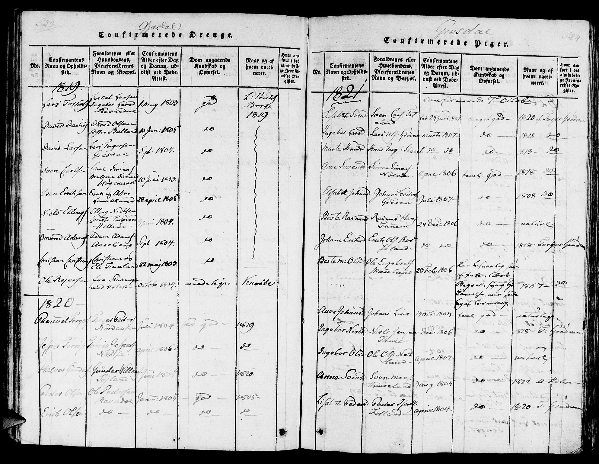 Lye sokneprestkontor, SAST/A-101794/001/30/30BA/L0003: Parish register (official) no. A 3 /2, 1816-1826, p. 523-524