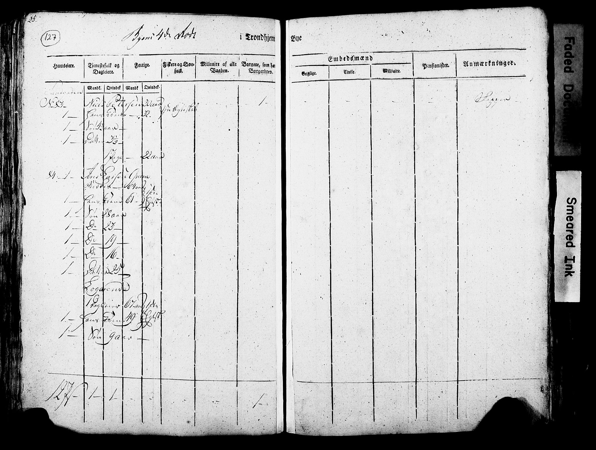 RA, Census 1815 for Trondheim, 1815, p. 126