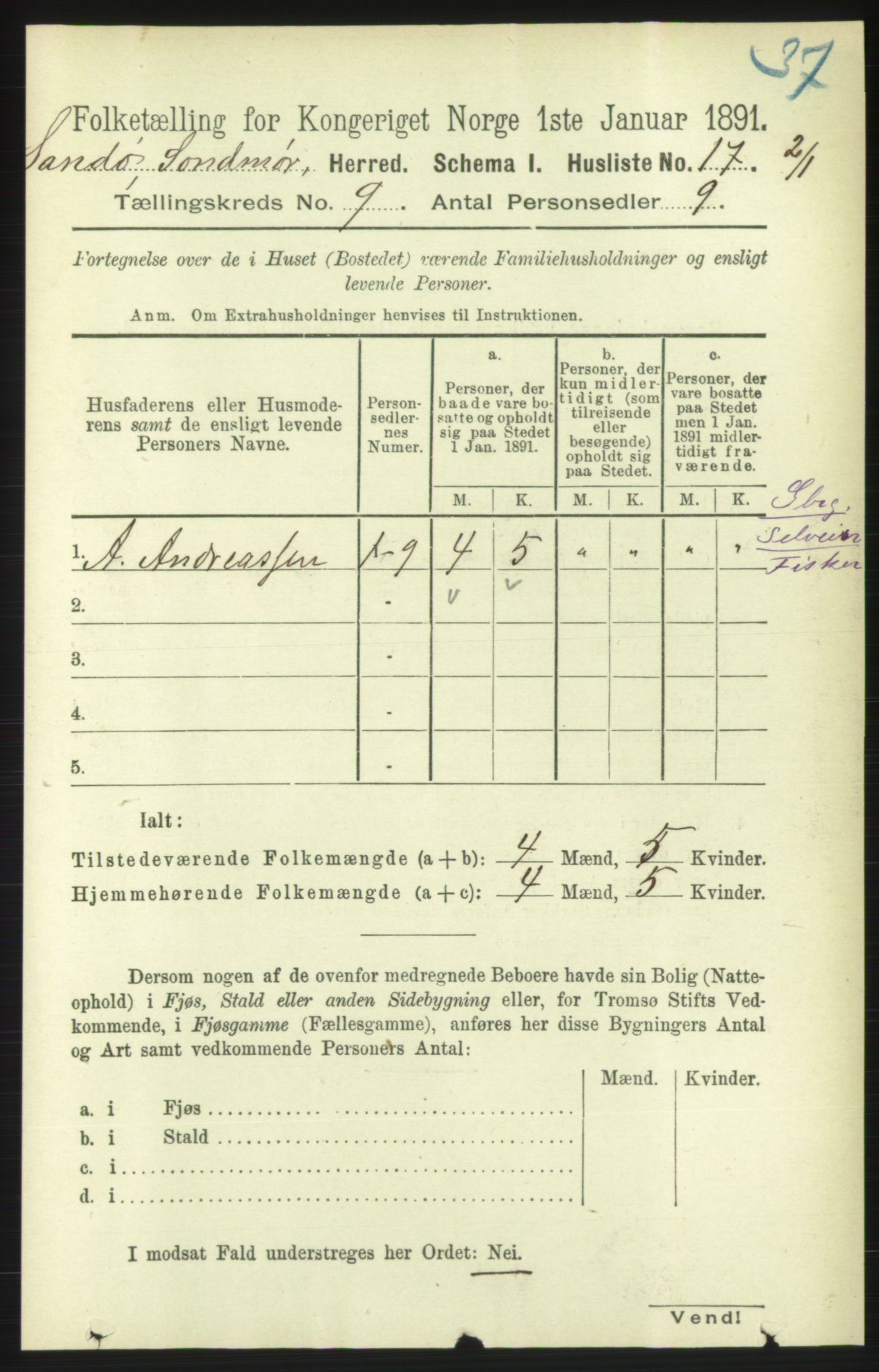 RA, 1891 census for 1514 Sande, 1891, p. 1463