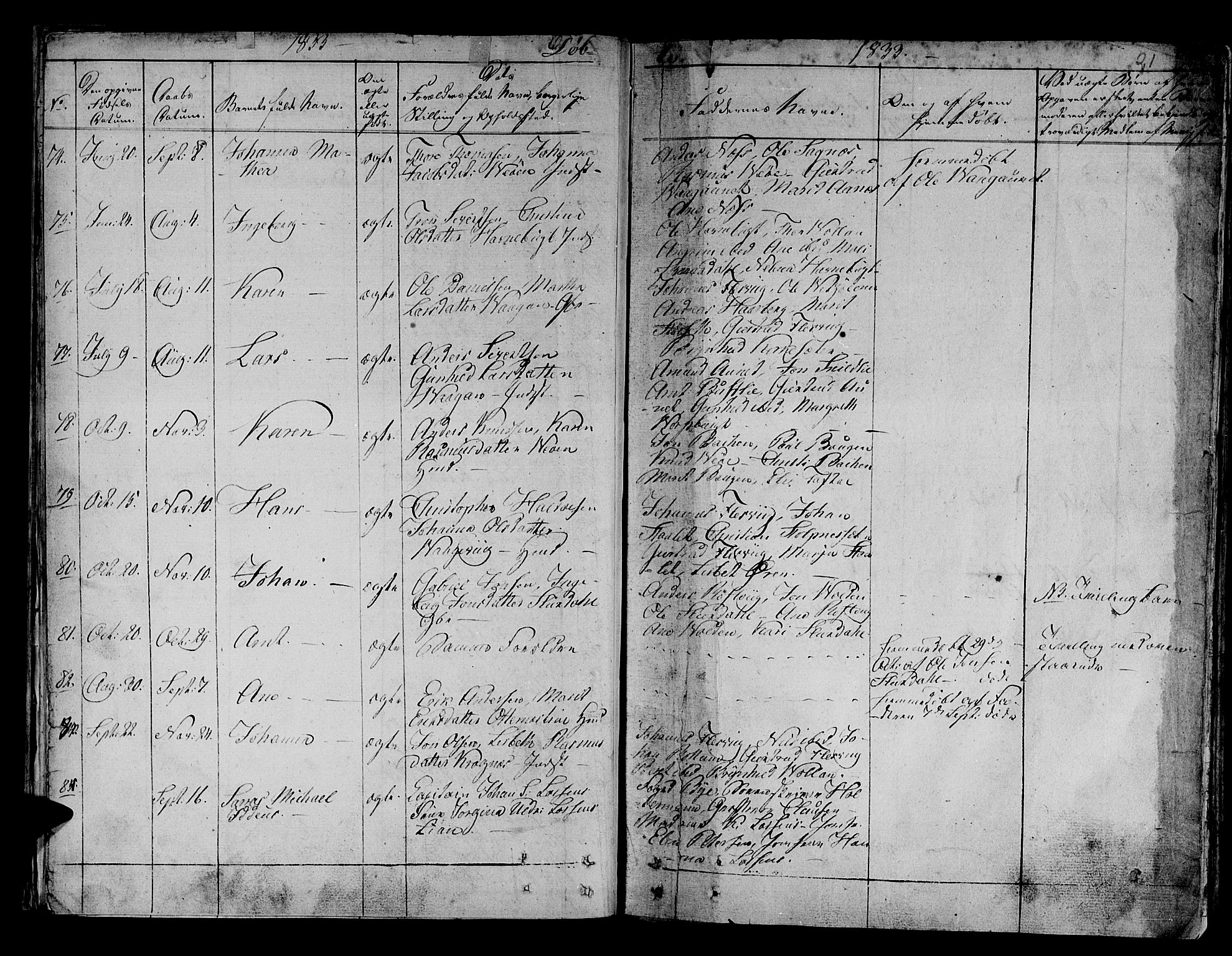Ministerialprotokoller, klokkerbøker og fødselsregistre - Sør-Trøndelag, SAT/A-1456/630/L0492: Parish register (official) no. 630A05, 1830-1840, p. 21