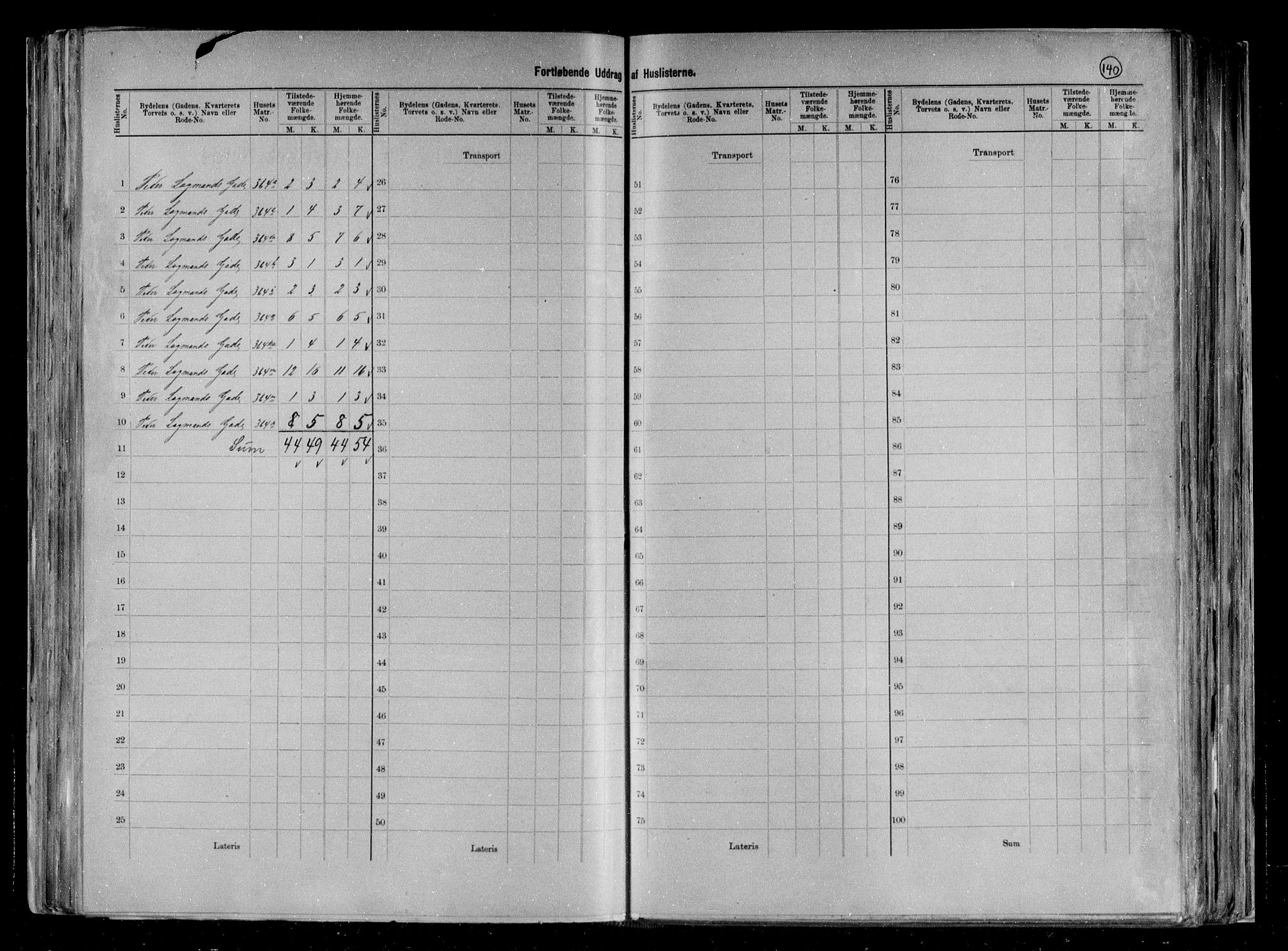 RA, 1891 census for 0705 Tønsberg, 1891, p. 74