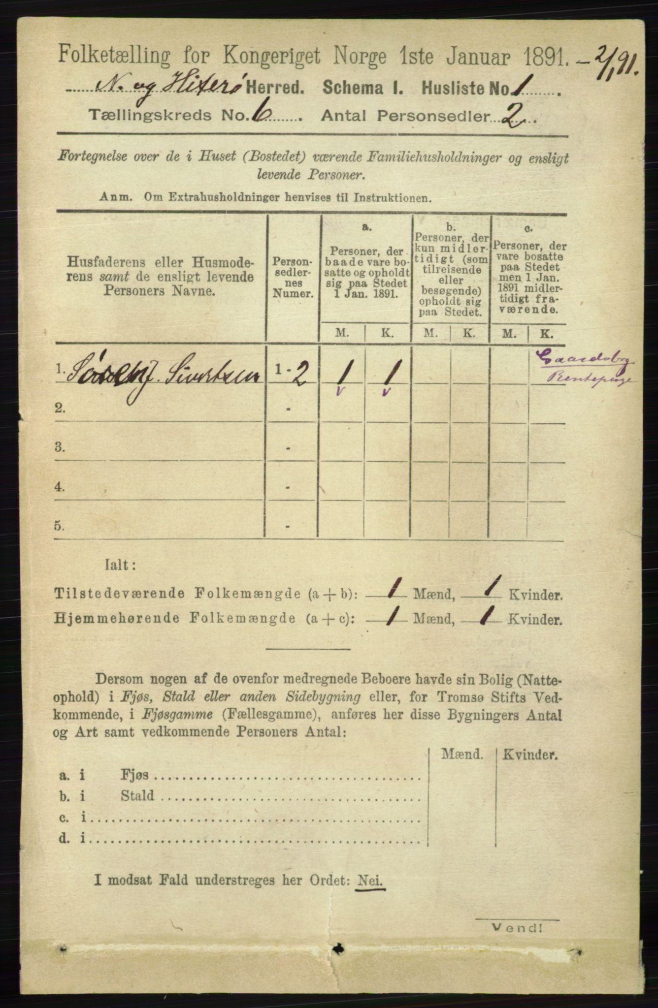 RA, 1891 census for 1043 Hidra og Nes, 1891, p. 2155