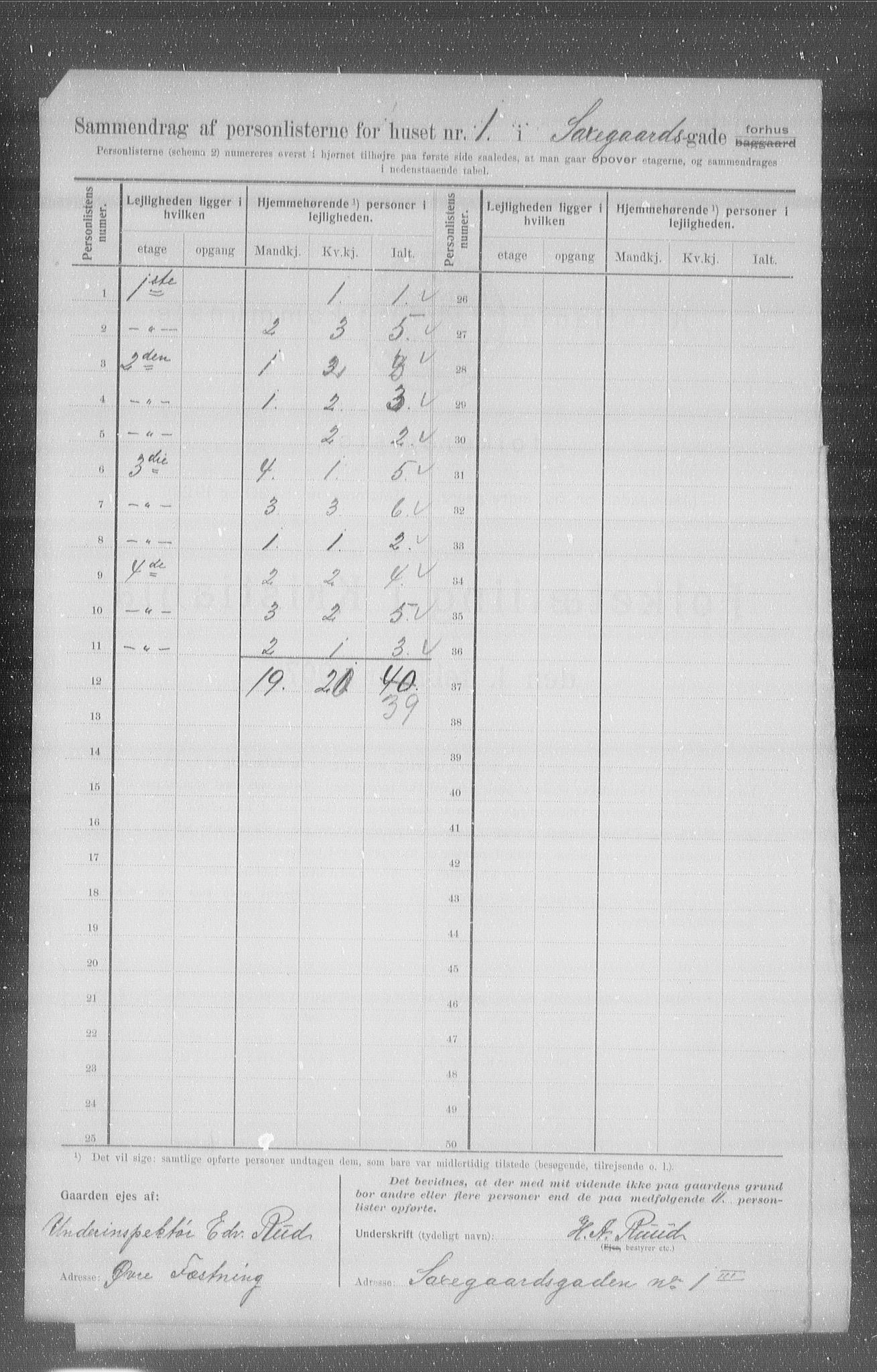 OBA, Municipal Census 1907 for Kristiania, 1907, p. 45674