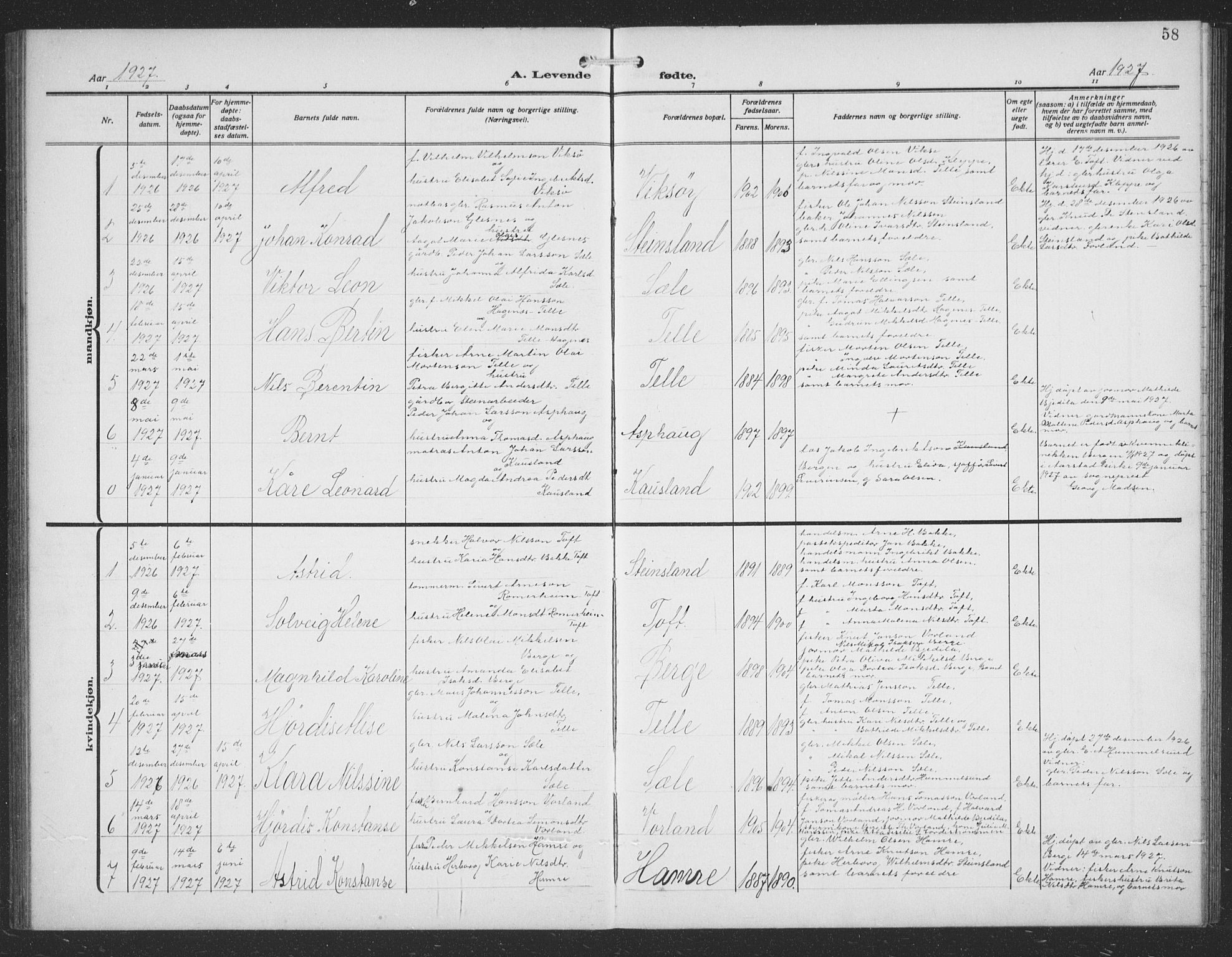 Sund sokneprestembete, AV/SAB-A-99930: Parish register (copy) no. C 1, 1913-1928, p. 58