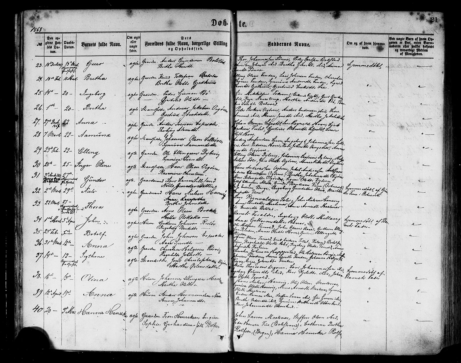 Vik sokneprestembete, AV/SAB-A-81501: Parish register (official) no. A 9, 1866-1877, p. 21