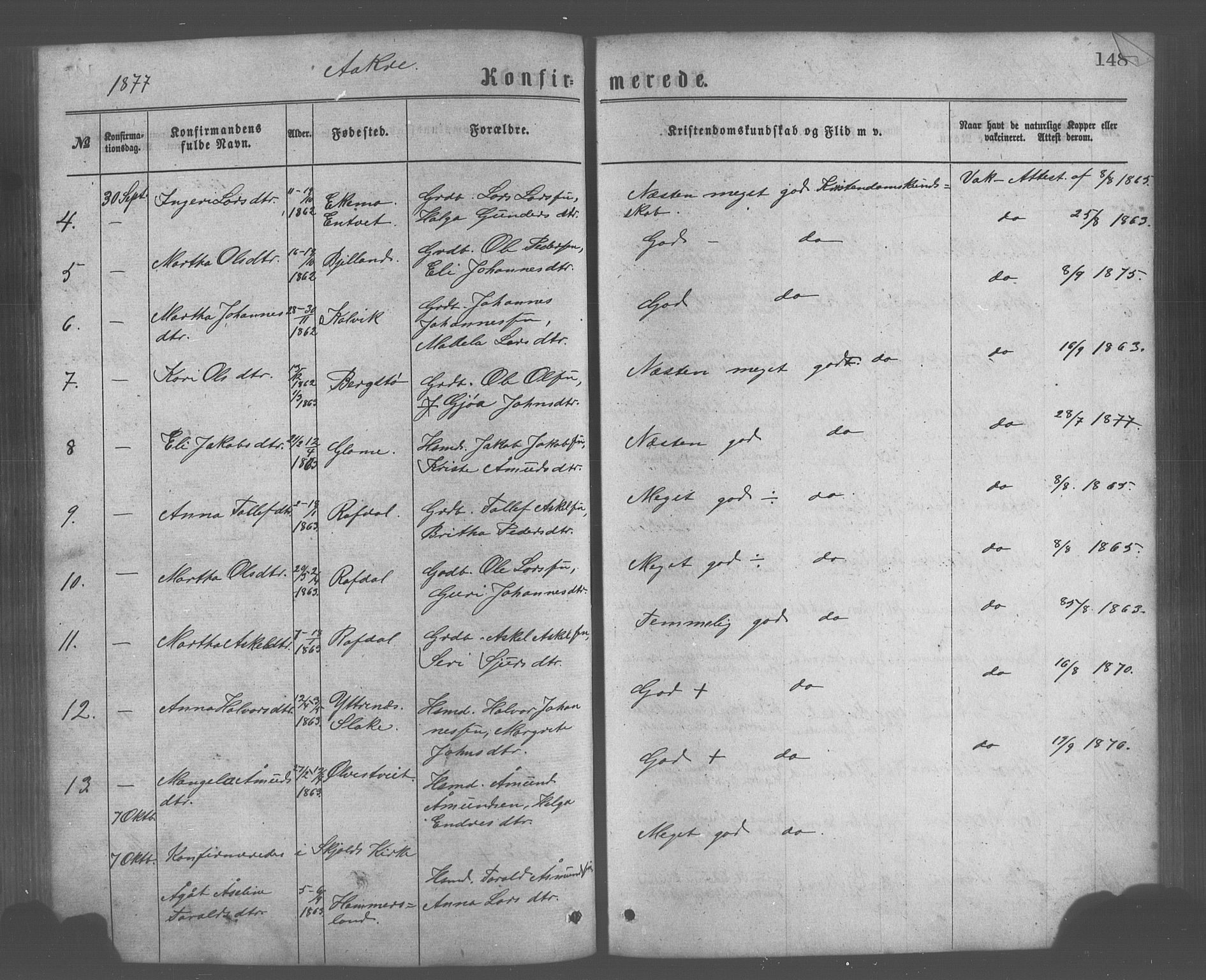 Skånevik sokneprestembete, AV/SAB-A-77801/H/Haa: Parish register (official) no. A 6, 1869-1878, p. 148