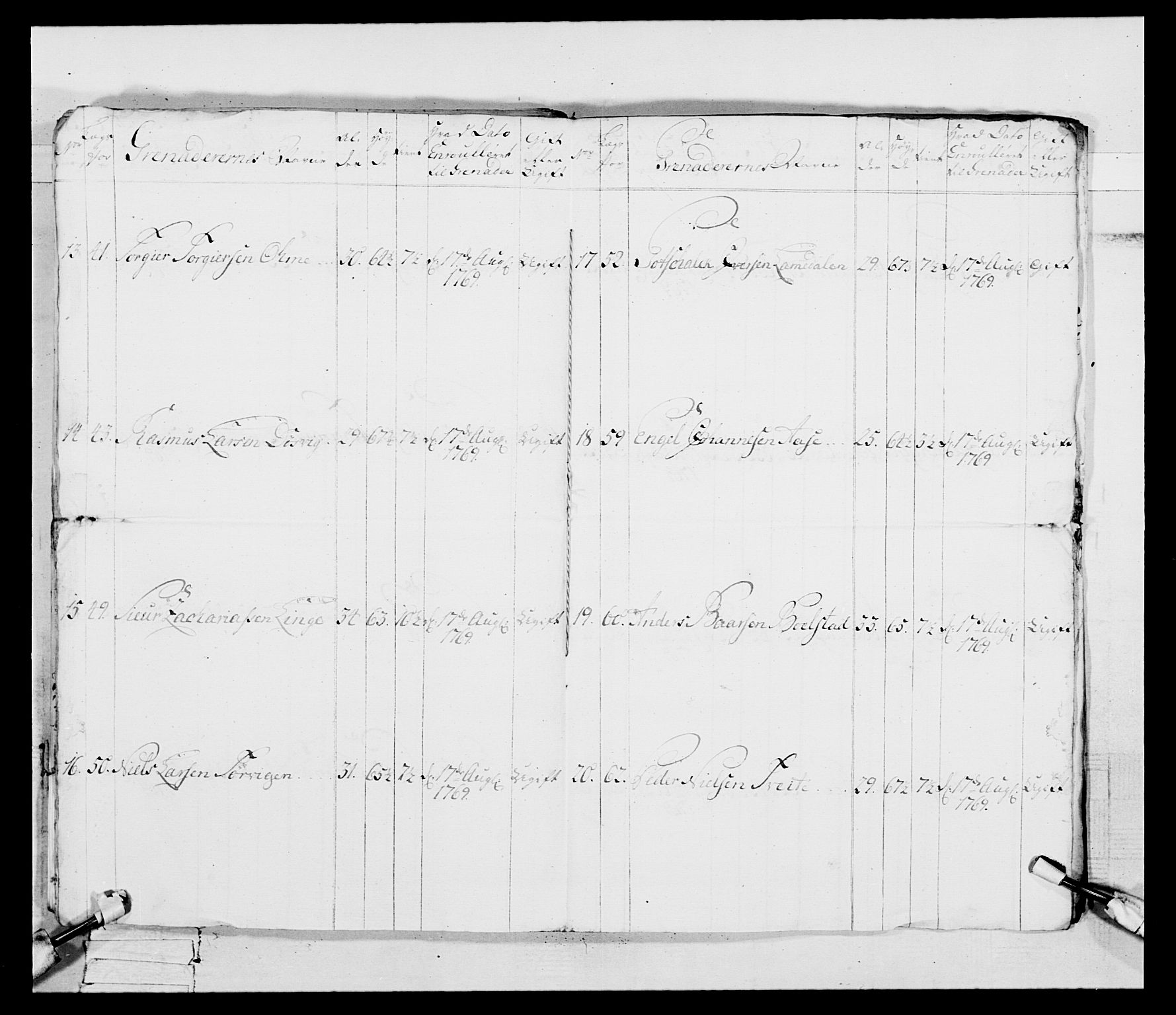 Generalitets- og kommissariatskollegiet, Det kongelige norske kommissariatskollegium, AV/RA-EA-5420/E/Eh/L0093: 2. Bergenhusiske nasjonale infanteriregiment, 1772-1774, p. 35