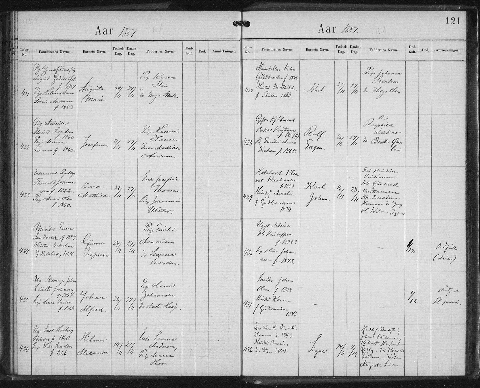 Rikshospitalet prestekontor Kirkebøker, AV/SAO-A-10309b/K/L0003/0002: Baptism register no. 3.2, 1884-1889, p. 121