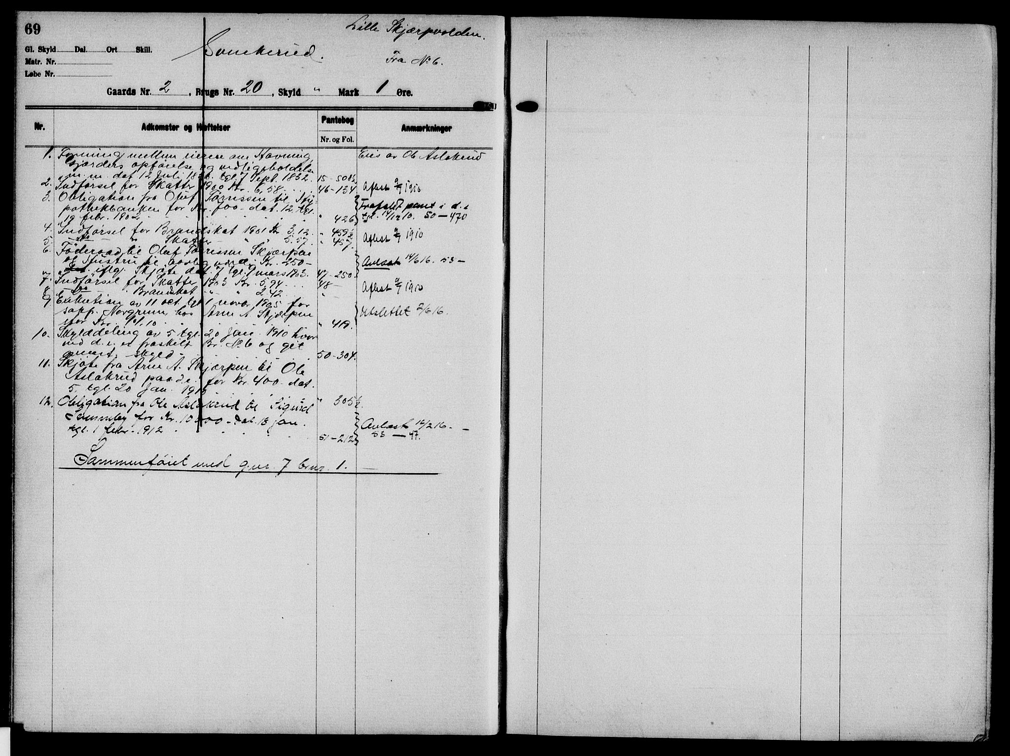 Solør tingrett, AV/SAH-TING-008/H/Ha/Hak/L0001: Mortgage register no. I, 1900-1935, p. 69