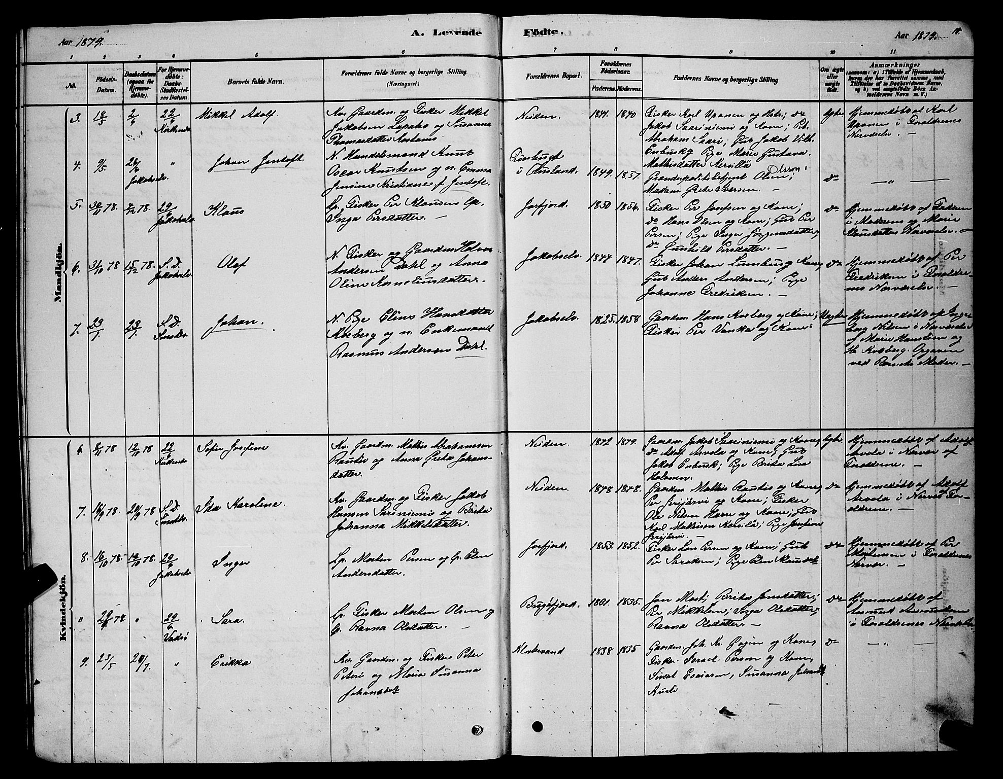 Sør-Varanger sokneprestkontor, AV/SATØ-S-1331/H/Hb/L0003klokker: Parish register (copy) no. 3, 1878-1891, p. 10