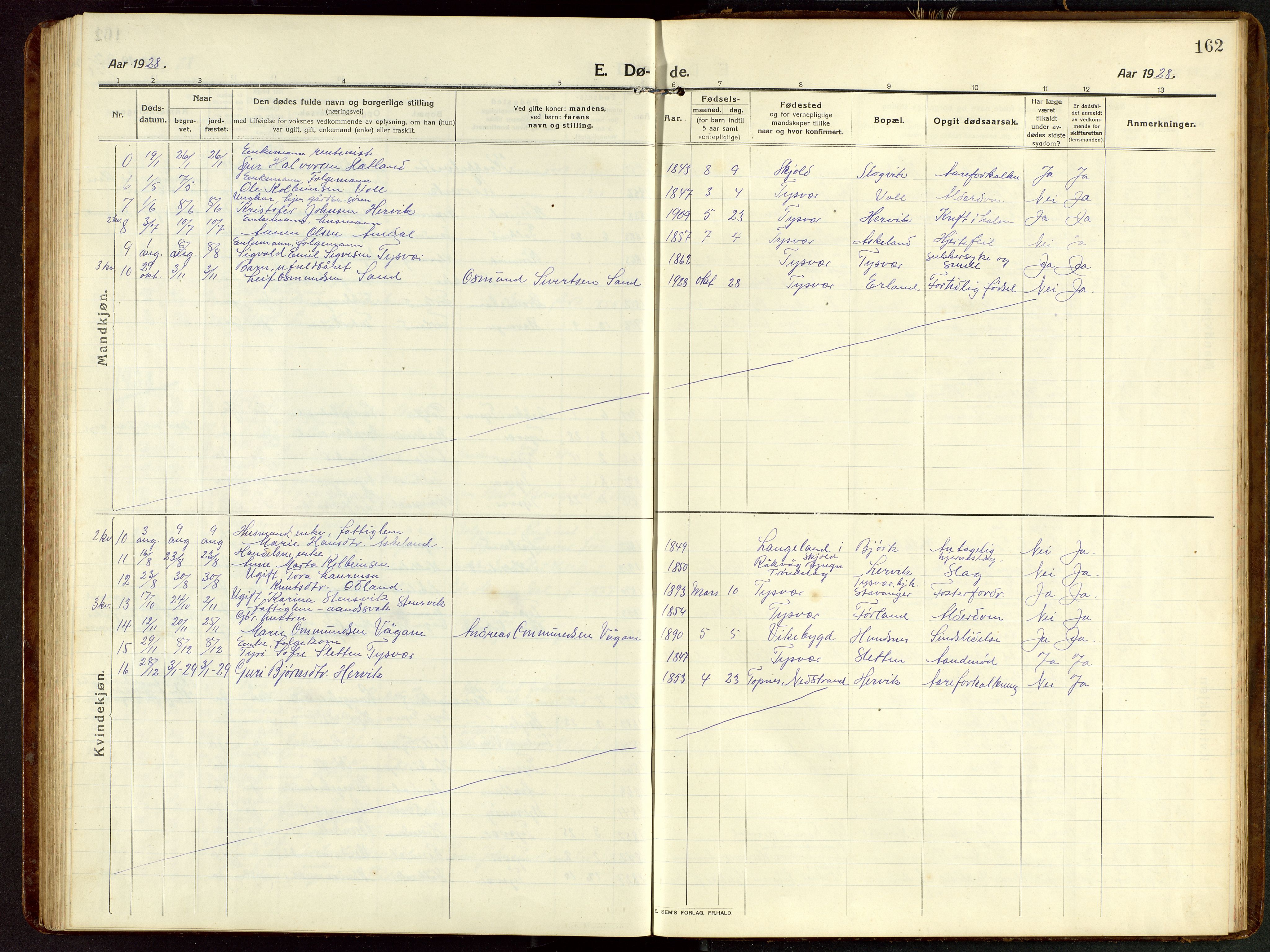 Tysvær sokneprestkontor, SAST/A -101864/H/Ha/Hab/L0011: Parish register (copy) no. B 11, 1913-1946, p. 162