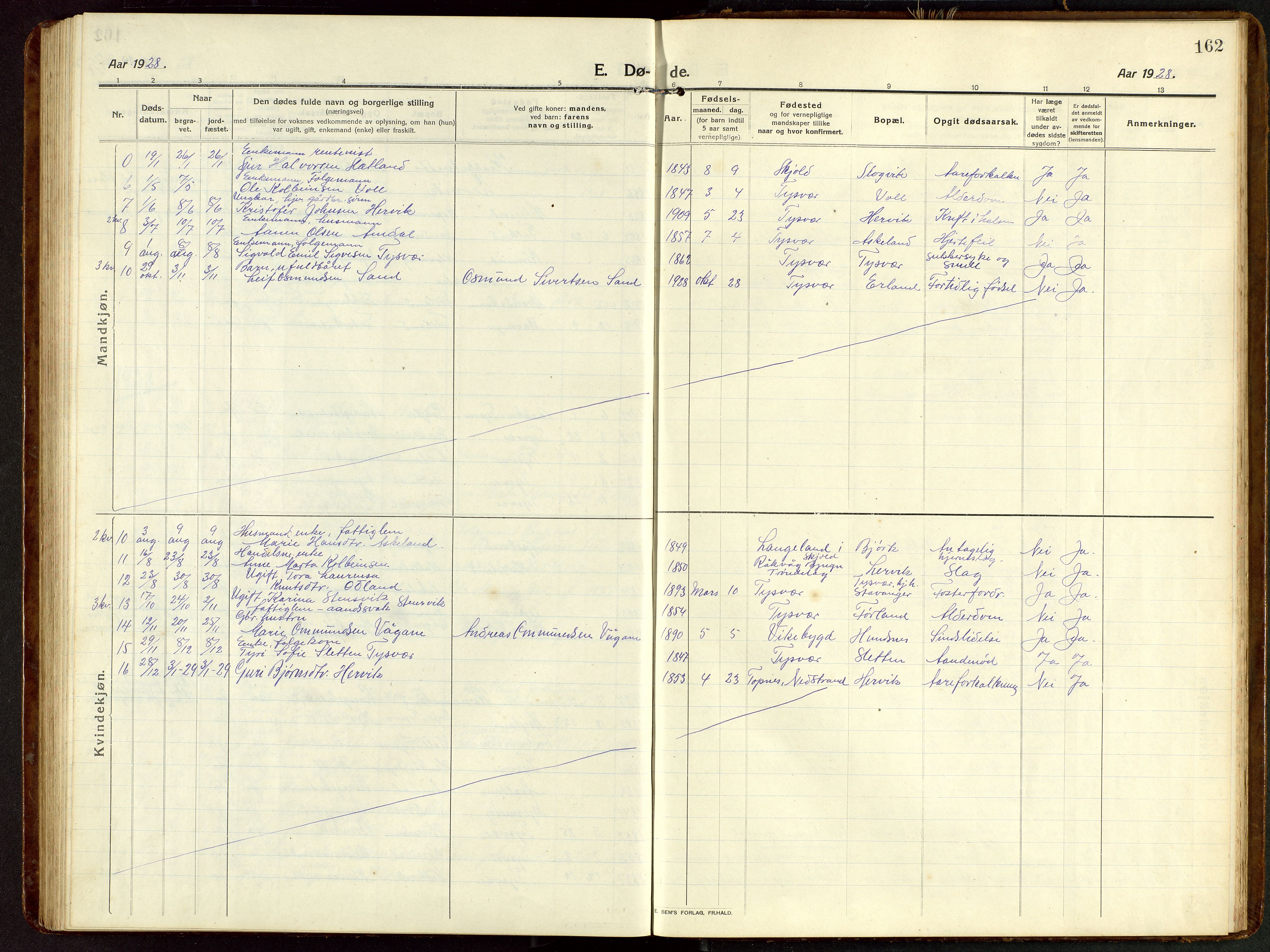 Tysvær sokneprestkontor, AV/SAST-A -101864/H/Ha/Hab/L0011: Parish register (copy) no. B 11, 1913-1946, p. 162