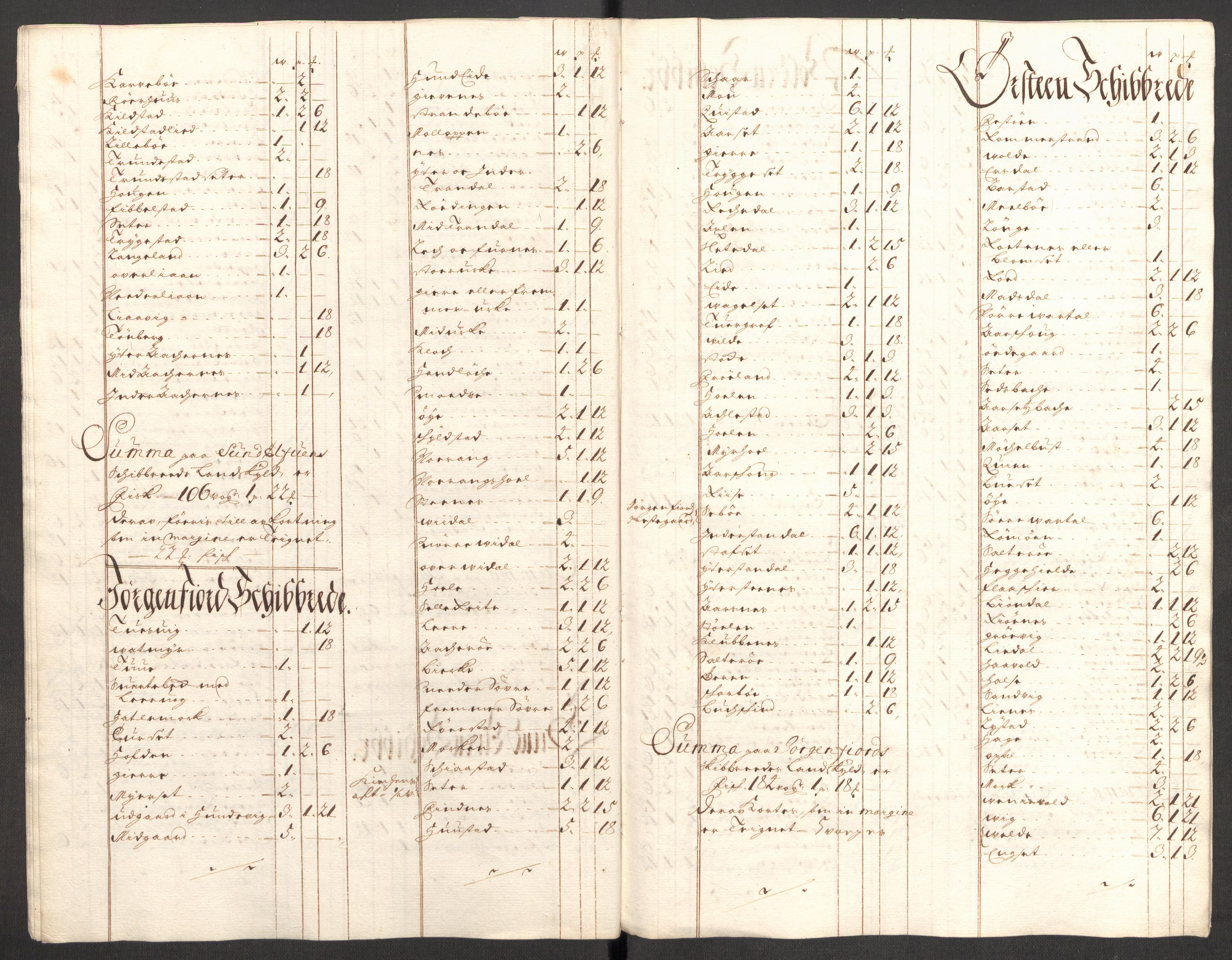 Rentekammeret inntil 1814, Reviderte regnskaper, Fogderegnskap, AV/RA-EA-4092/R54/L3558: Fogderegnskap Sunnmøre, 1700-1701, p. 125