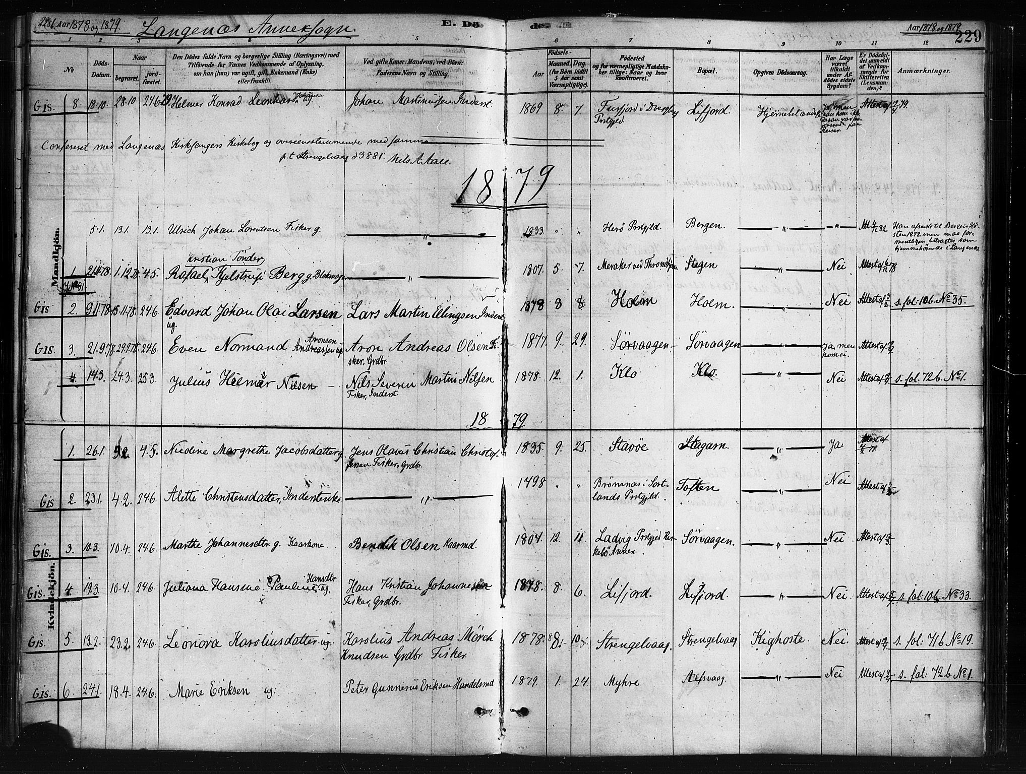 Ministerialprotokoller, klokkerbøker og fødselsregistre - Nordland, AV/SAT-A-1459/893/L1335: Parish register (official) no. 893A08 /2, 1878-1884, p. 229