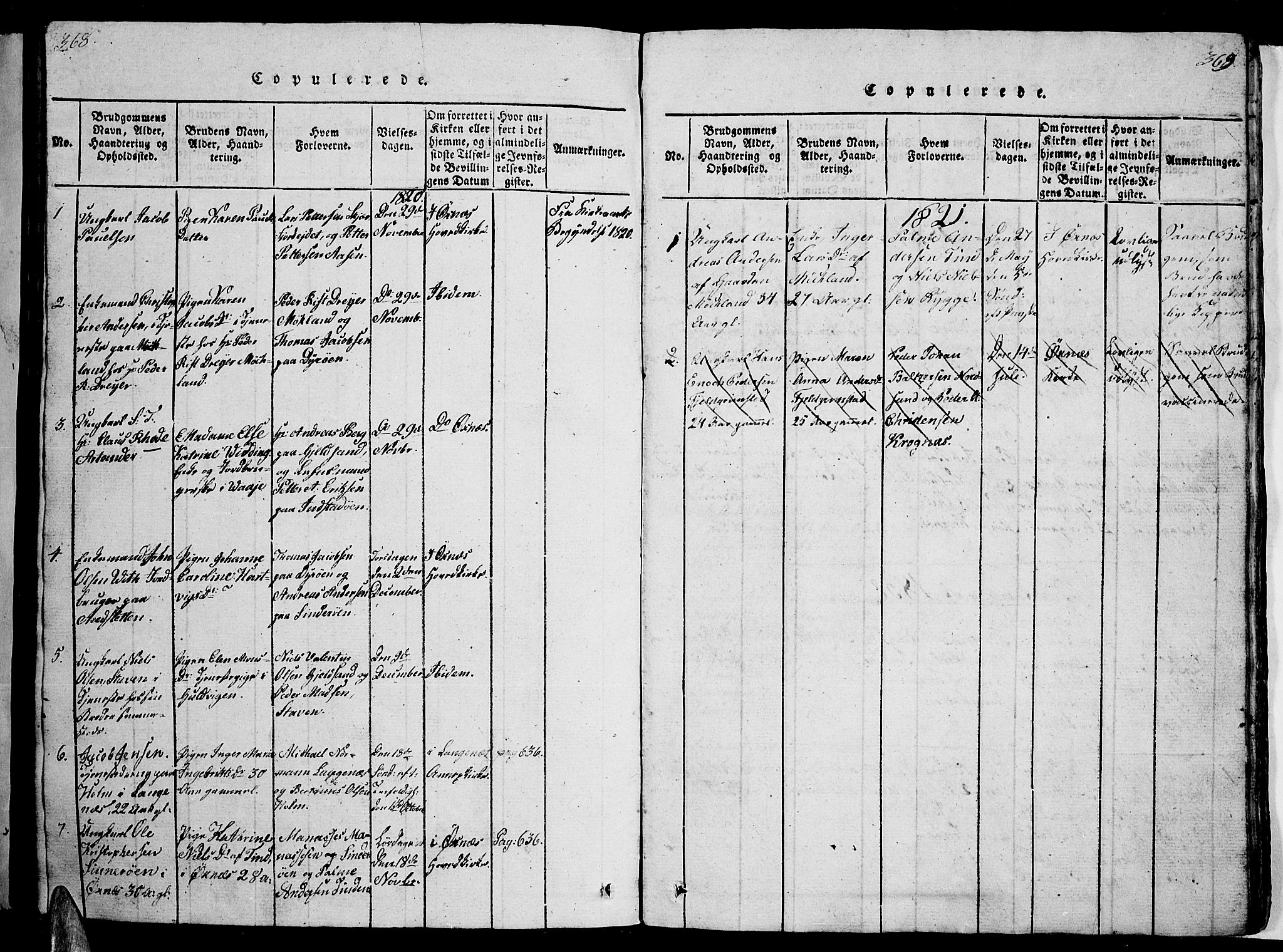 Ministerialprotokoller, klokkerbøker og fødselsregistre - Nordland, SAT/A-1459/893/L1346: Parish register (copy) no. 893C01, 1820-1858, p. 368-369