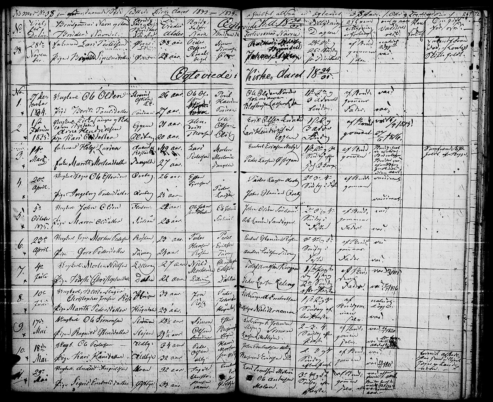 Tynset prestekontor, SAH/PREST-058/H/Ha/Haa/L0019: Parish register (official) no. 19, 1829-1847, p. 267