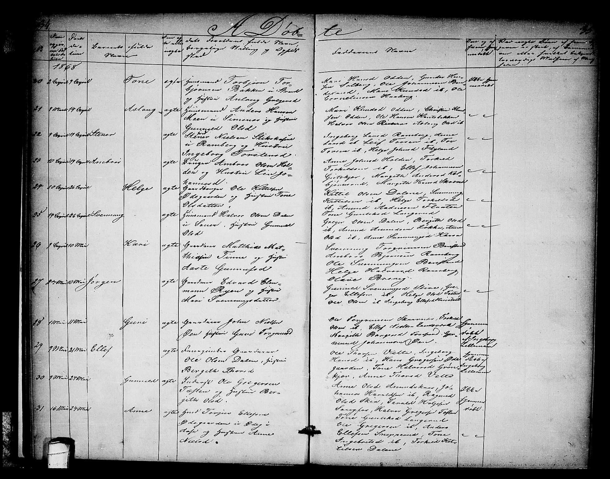 Heddal kirkebøker, AV/SAKO-A-268/G/Ga/L0001: Parish register (copy) no. I 1, 1866-1878, p. 34-35