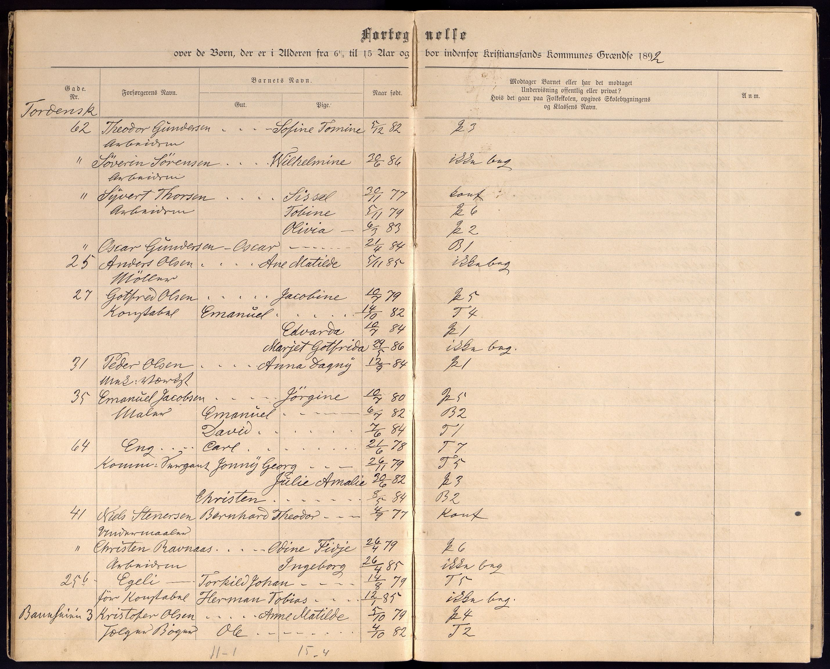 Kristiansand By - Skolekommisjonen/ -Styret, ARKSOR/1001KG510/J/Jb/L0002: Barnetelling, 1892