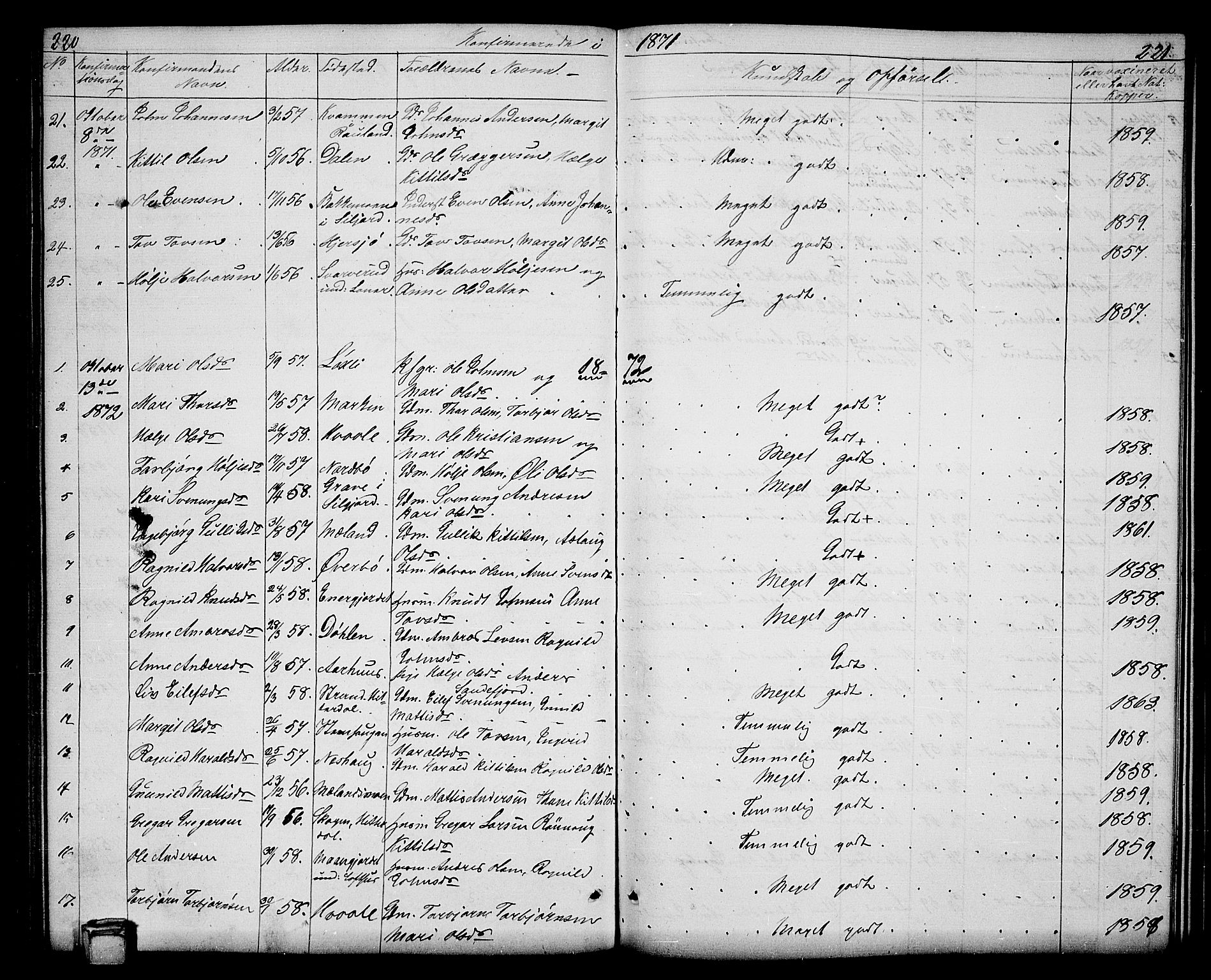 Hjartdal kirkebøker, SAKO/A-270/G/Ga/L0002: Parish register (copy) no. I 2, 1854-1888, p. 220-221