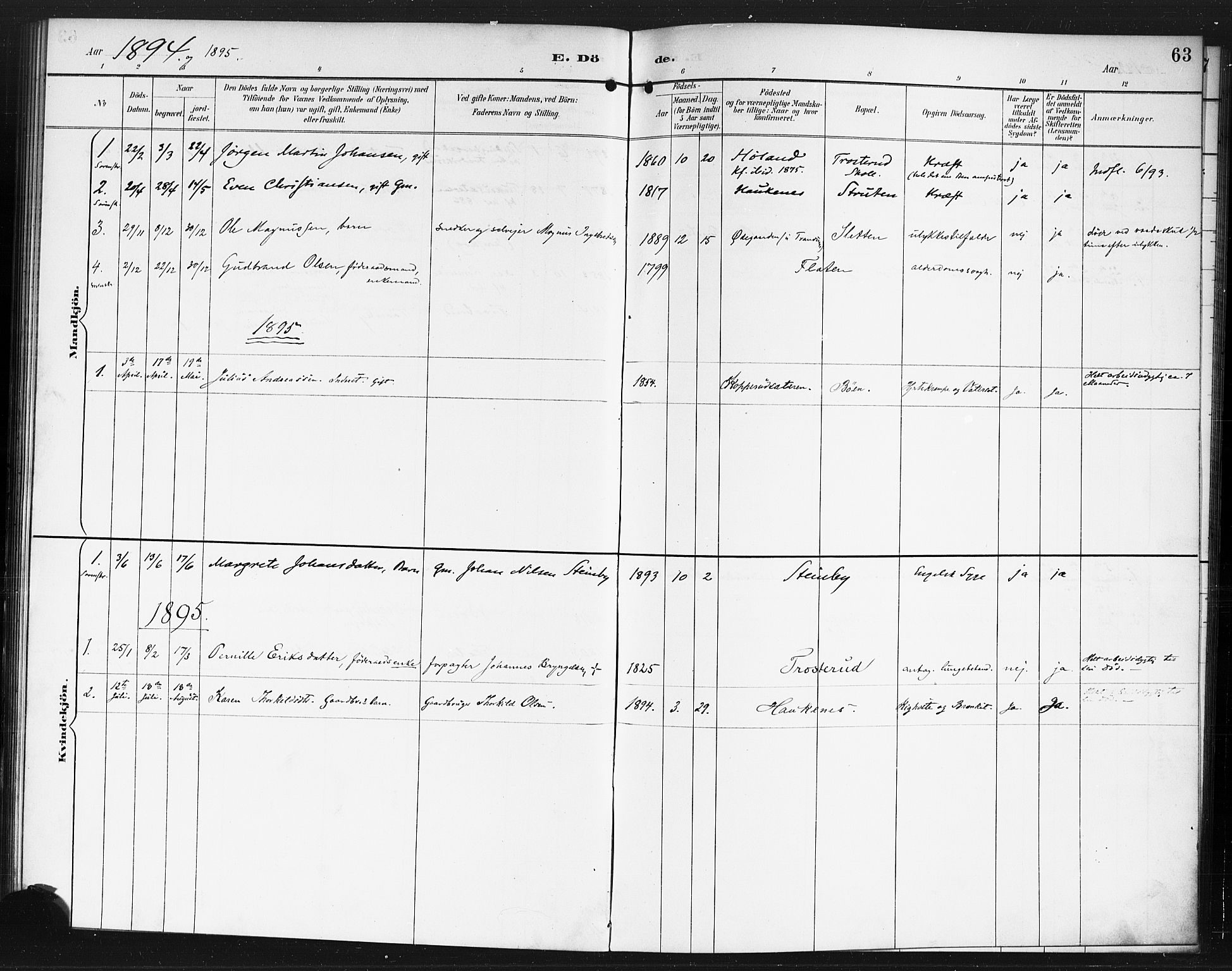 Rødenes prestekontor Kirkebøker, AV/SAO-A-2005/F/Fb/L0002: Parish register (official) no. II 2, 1890-1900, p. 63