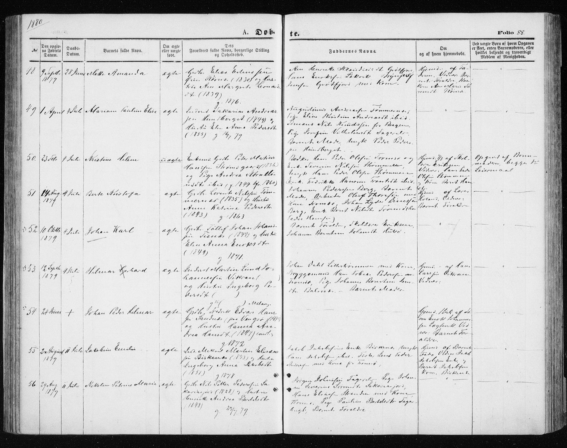 Tromsøysund sokneprestkontor, AV/SATØ-S-1304/G/Ga/L0003kirke: Parish register (official) no. 3, 1875-1880, p. 88