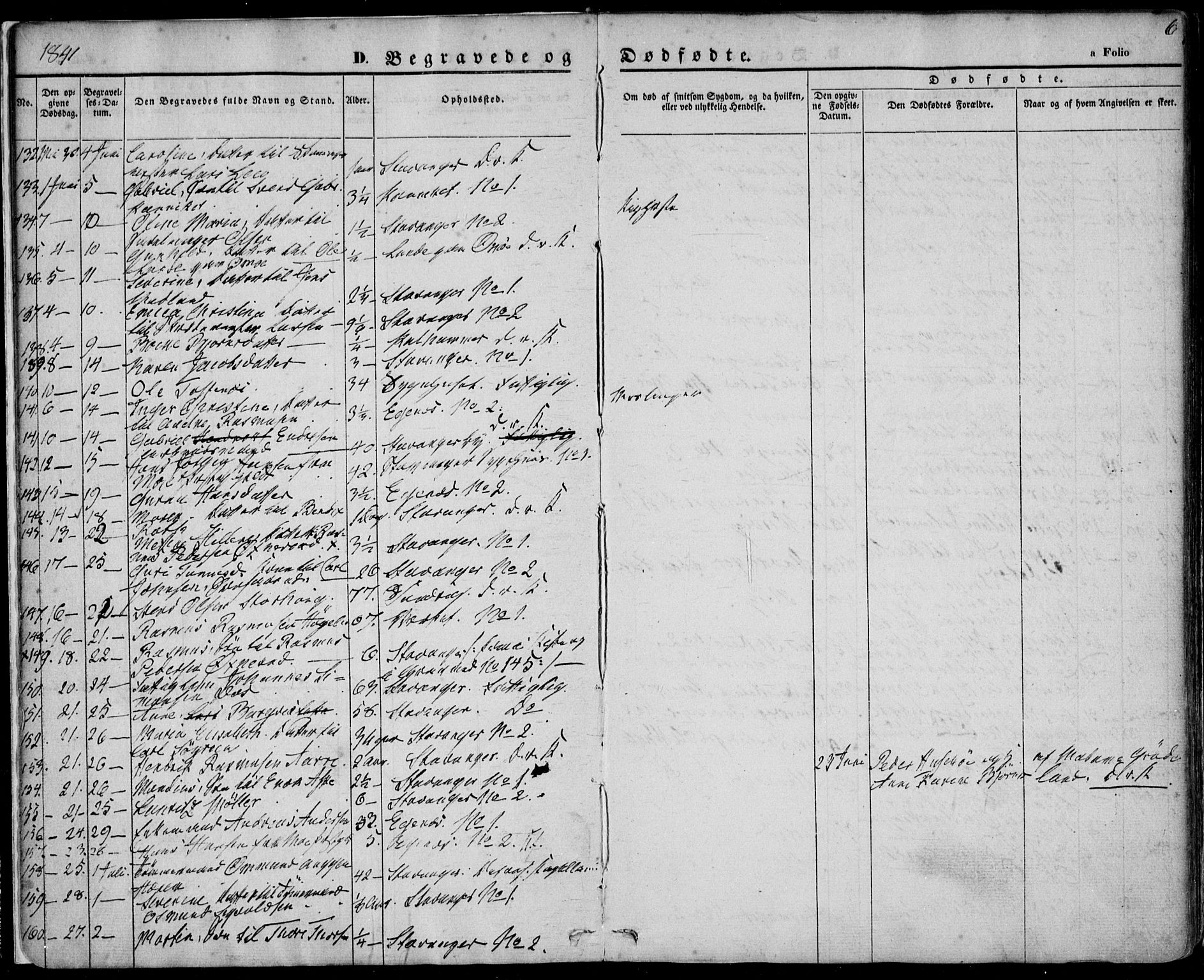 Domkirken sokneprestkontor, SAST/A-101812/001/30/30BA/L0014: Parish register (official) no. A 13, 1841-1851, p. 6
