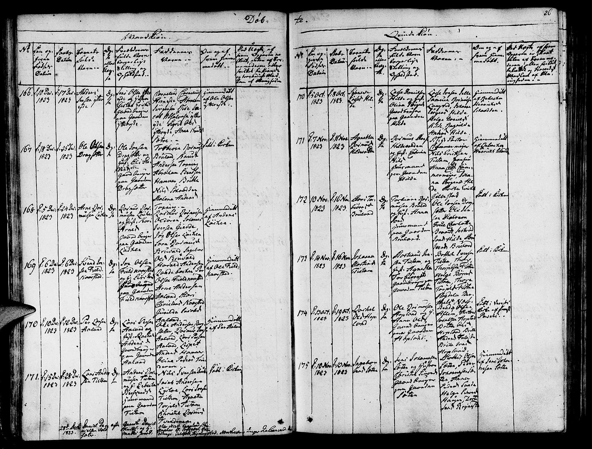 Innvik sokneprestembete, SAB/A-80501: Parish register (official) no. A 3, 1820-1832, p. 26