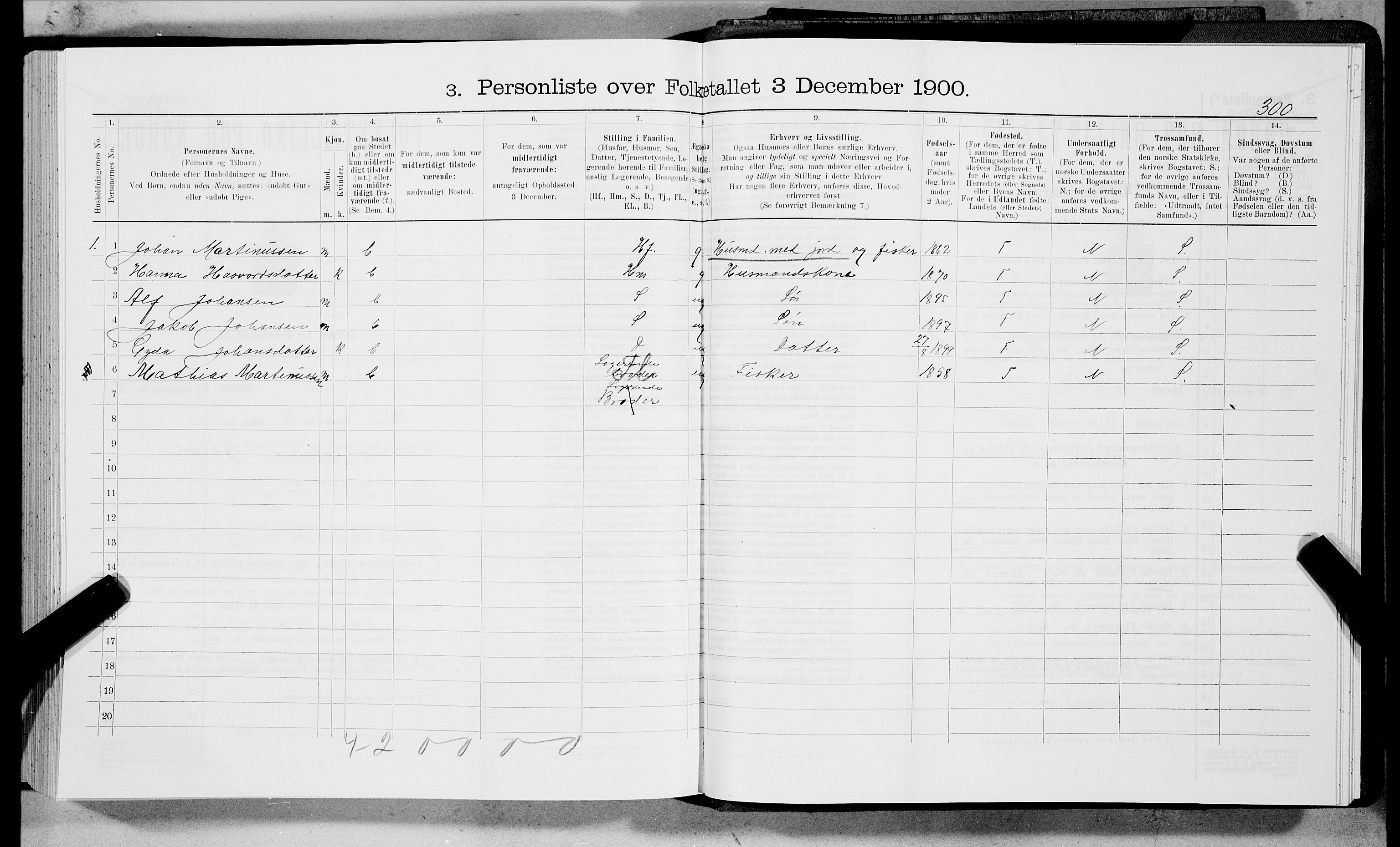 SAT, 1900 census for Ankenes, 1900, p. 297