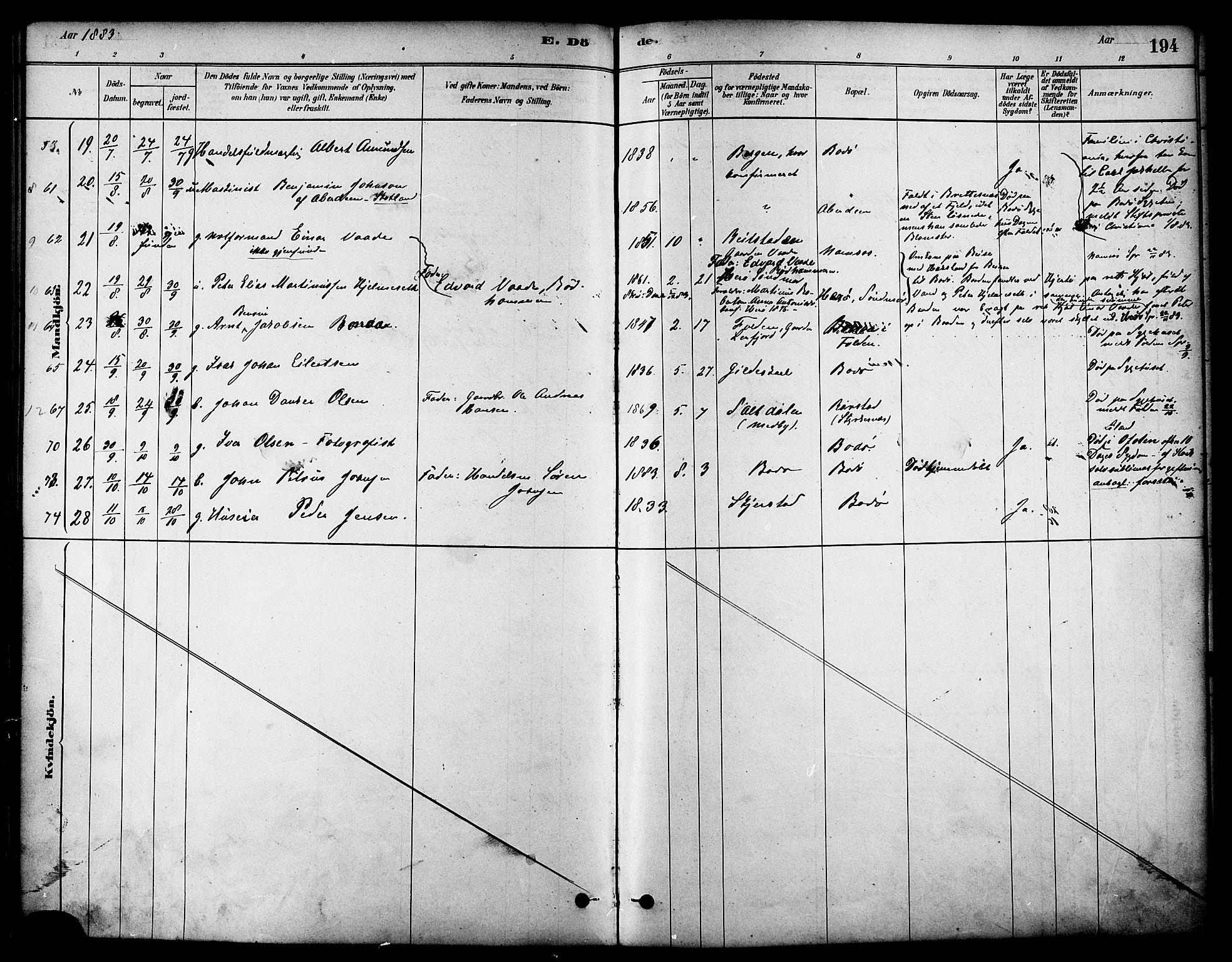 Ministerialprotokoller, klokkerbøker og fødselsregistre - Nordland, AV/SAT-A-1459/801/L0030: Parish register (copy) no. 801C05, 1879-1887, p. 194