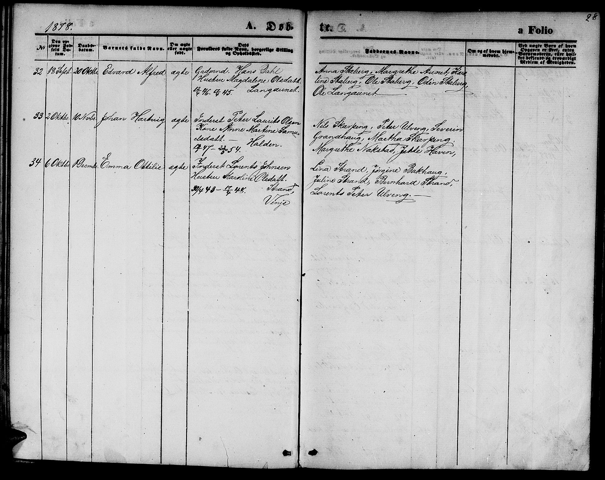 Ministerialprotokoller, klokkerbøker og fødselsregistre - Nord-Trøndelag, SAT/A-1458/733/L0326: Parish register (copy) no. 733C01, 1871-1887, p. 28