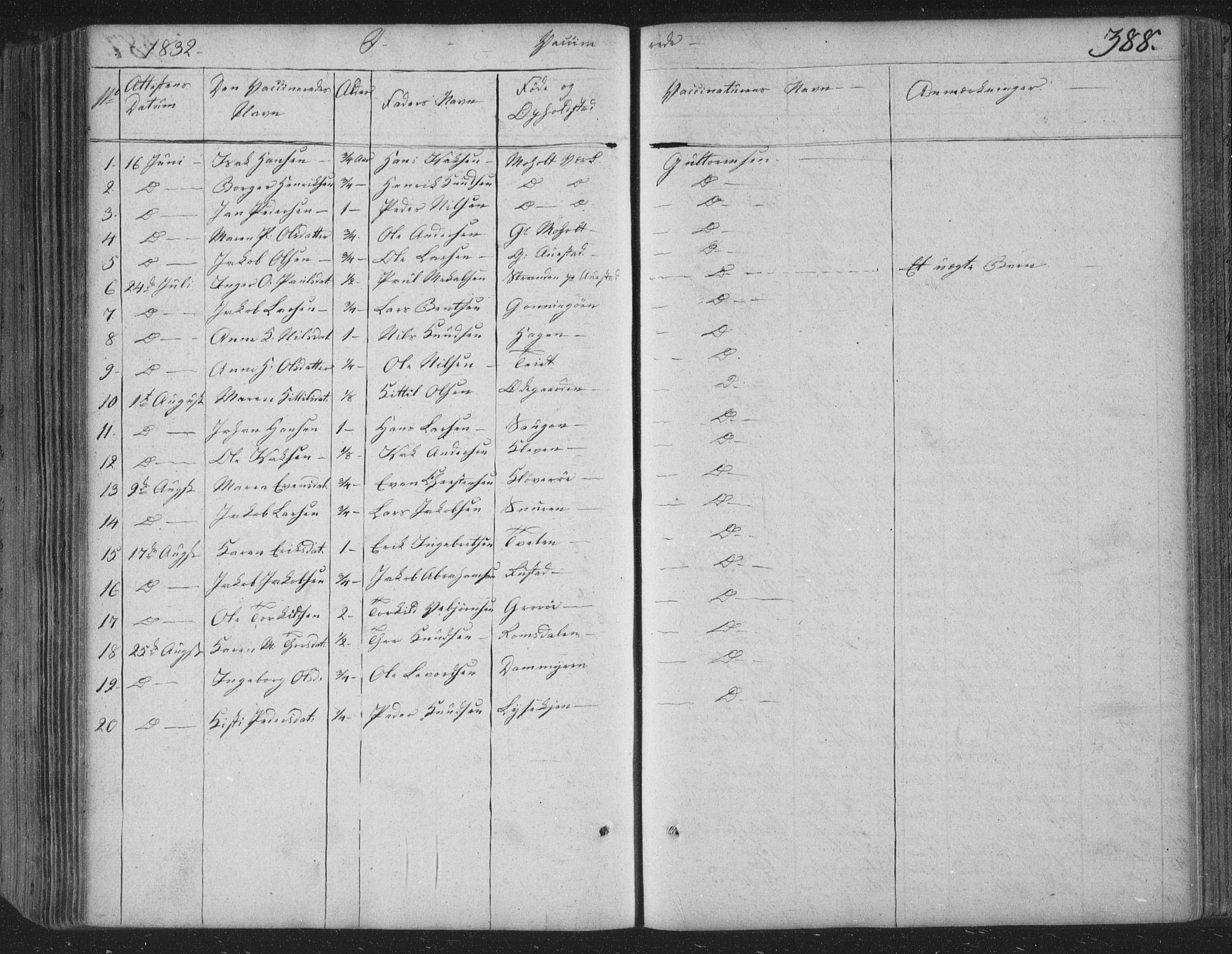 Siljan kirkebøker, SAKO/A-300/F/Fa/L0001: Parish register (official) no. 1, 1831-1870, p. 388