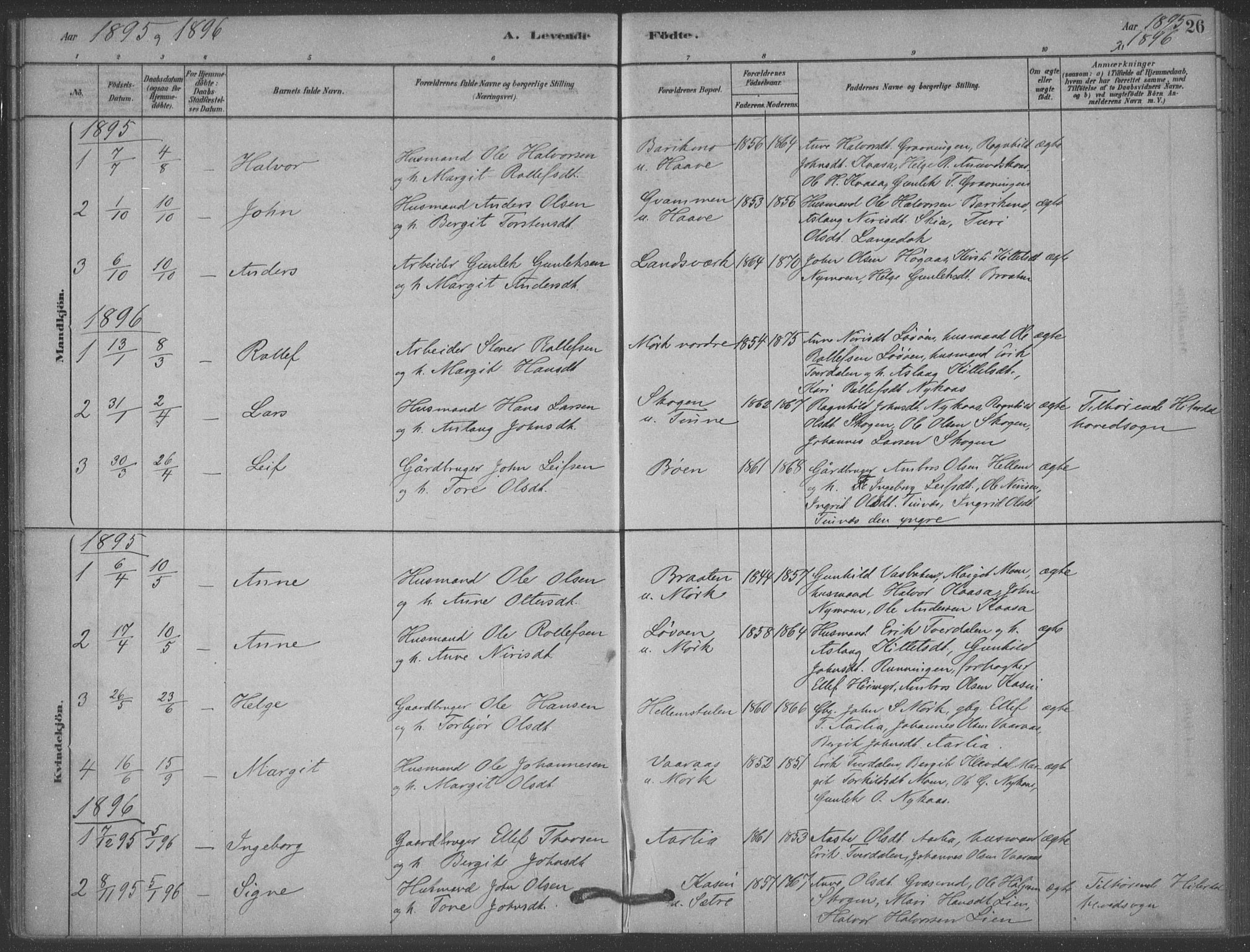 Heddal kirkebøker, SAKO/A-268/F/Fb/L0002: Parish register (official) no. II 2, 1878-1913, p. 26