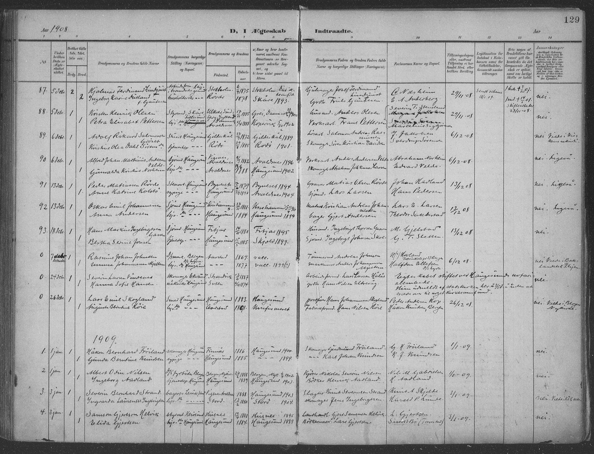 Haugesund sokneprestkontor, SAST/A -101863/H/Ha/Haa/L0007: Parish register (official) no. A 7, 1904-1916, p. 129