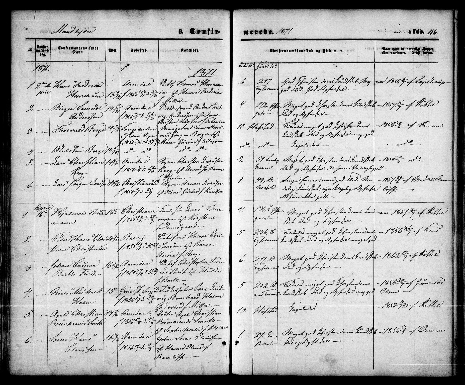 Arendal sokneprestkontor, Trefoldighet, SAK/1111-0040/F/Fa/L0007: Parish register (official) no. A 7, 1868-1878, p. 186