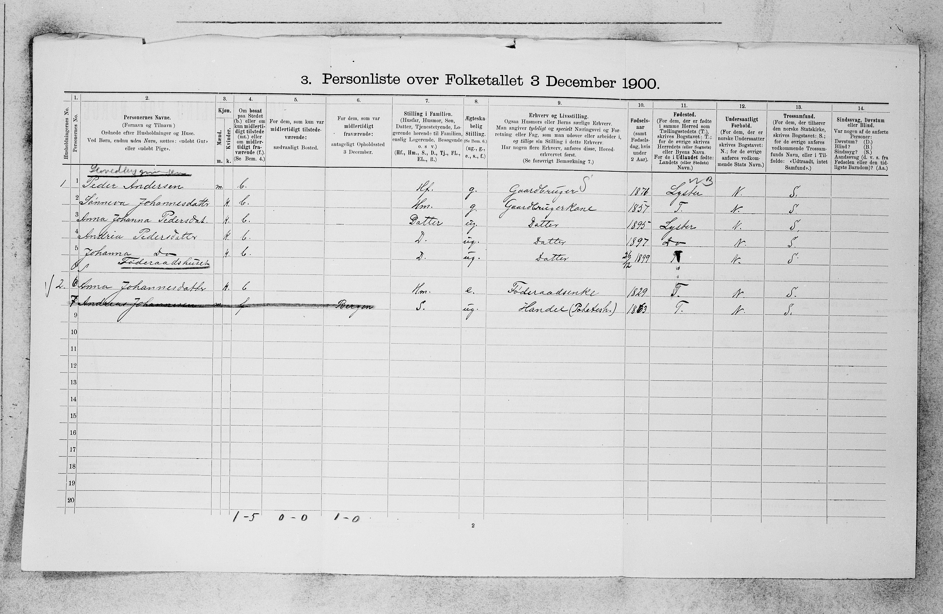 SAB, 1900 census for Hafslo, 1900, p. 941