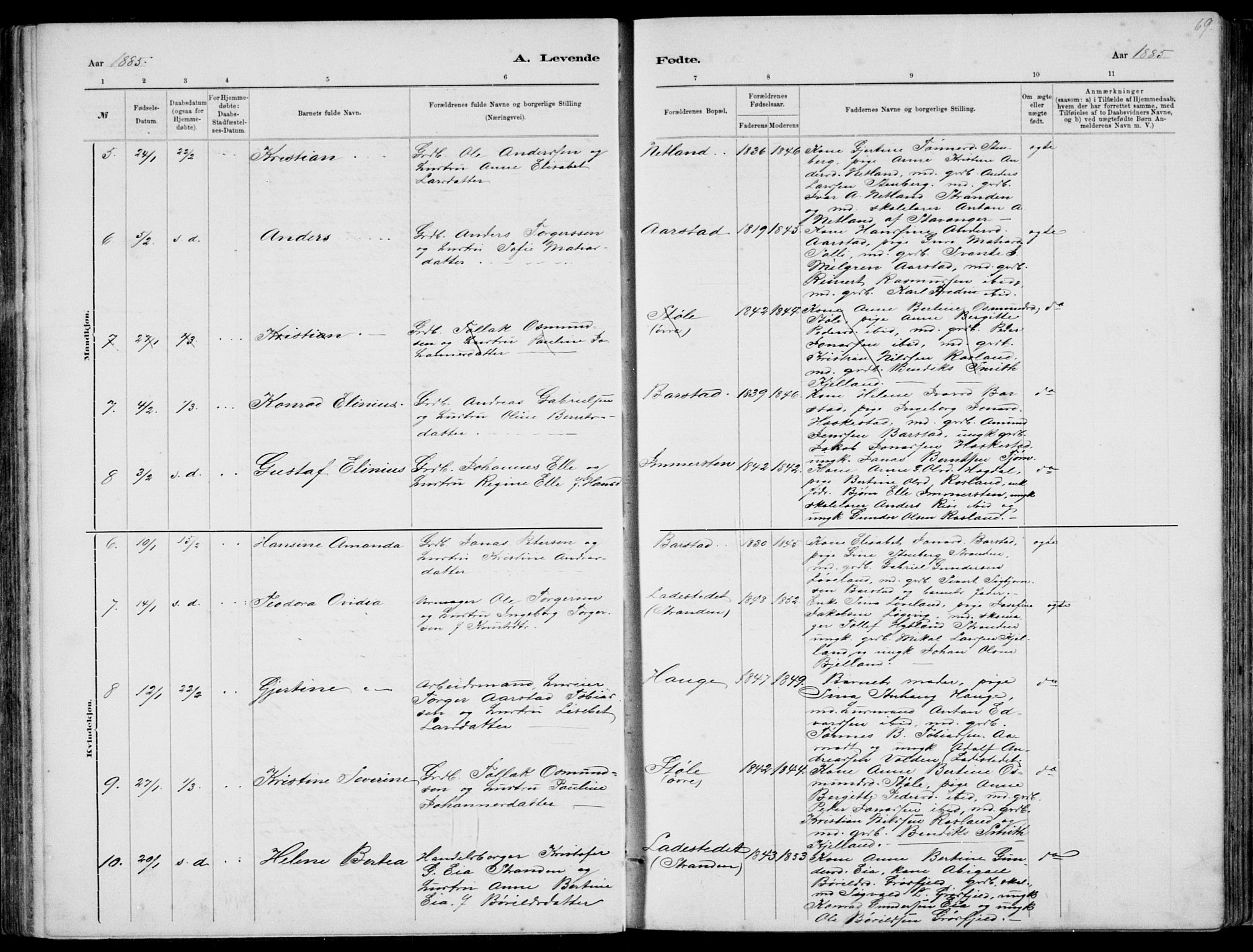 Sokndal sokneprestkontor, AV/SAST-A-101808: Parish register (copy) no. B 4, 1880-1891, p. 69