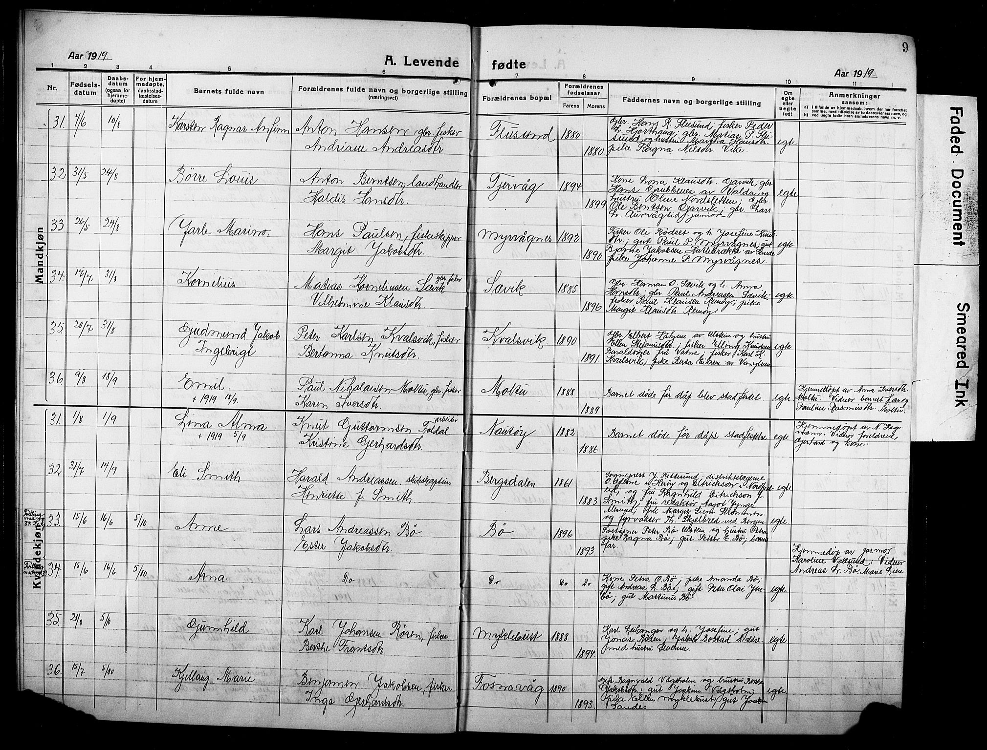 Ministerialprotokoller, klokkerbøker og fødselsregistre - Møre og Romsdal, AV/SAT-A-1454/507/L0084: Parish register (copy) no. 507C07, 1919-1932, p. 9