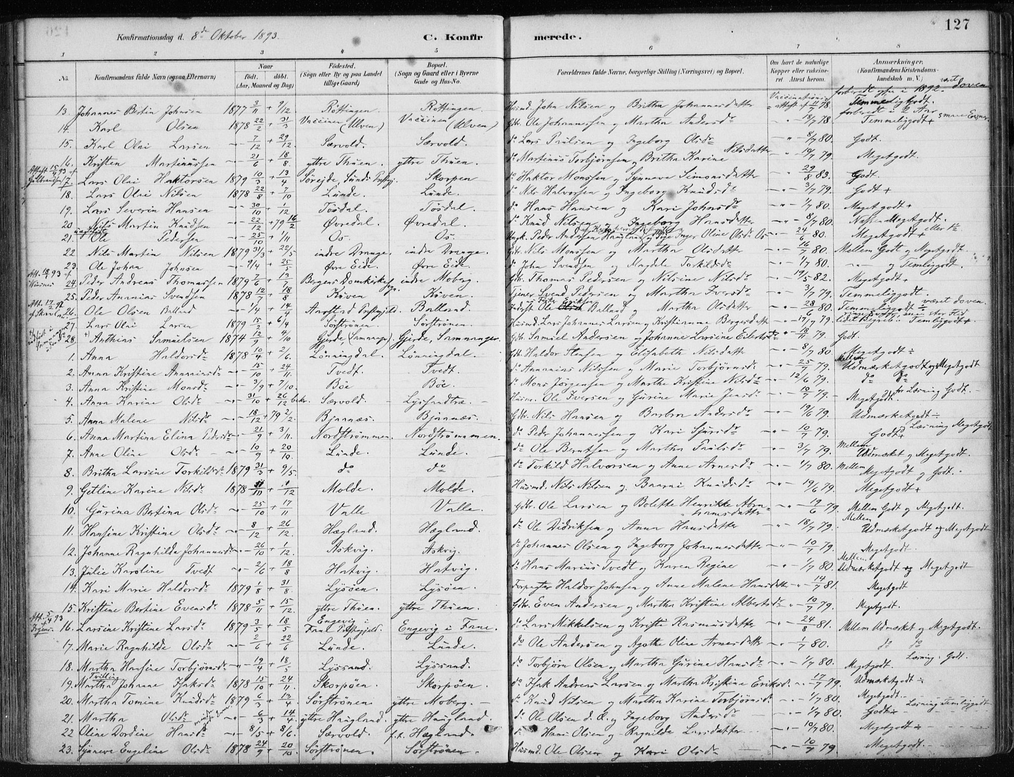 Os sokneprestembete, SAB/A-99929: Parish register (official) no. B 1, 1885-1902, p. 127