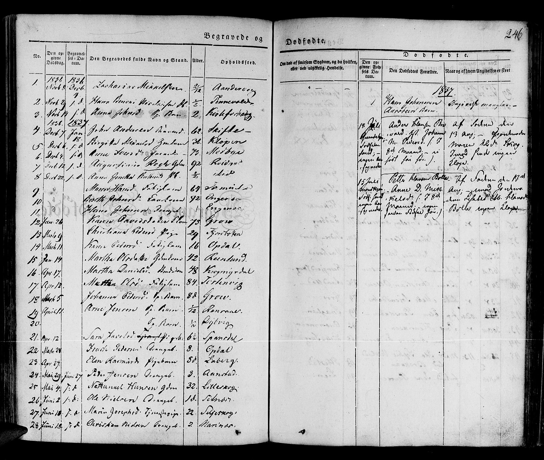 Ibestad sokneprestembete, SATØ/S-0077/H/Ha/Haa/L0006kirke: Parish register (official) no. 6, 1837-1850, p. 246