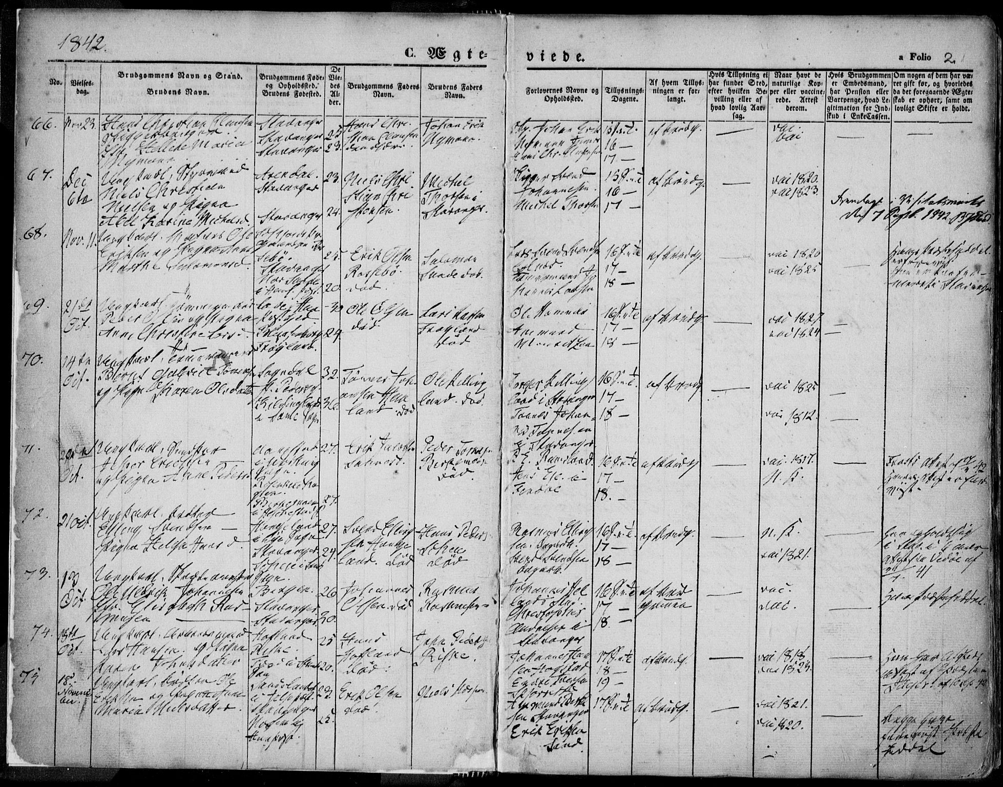 Domkirken sokneprestkontor, SAST/A-101812/001/30/30BA/L0015: Parish register (official) no. A 14, 1842-1857, p. 2