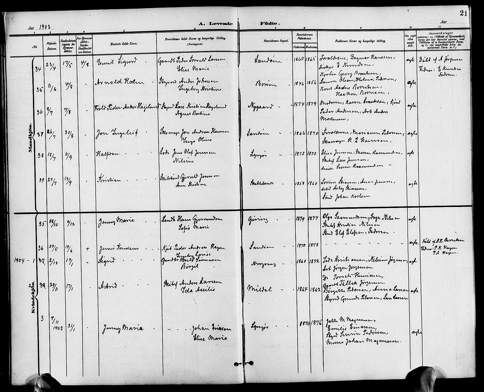 Dypvåg sokneprestkontor, AV/SAK-1111-0007/F/Fb/Fba/L0014: Parish register (copy) no. B 14, 1901-1922, p. 21