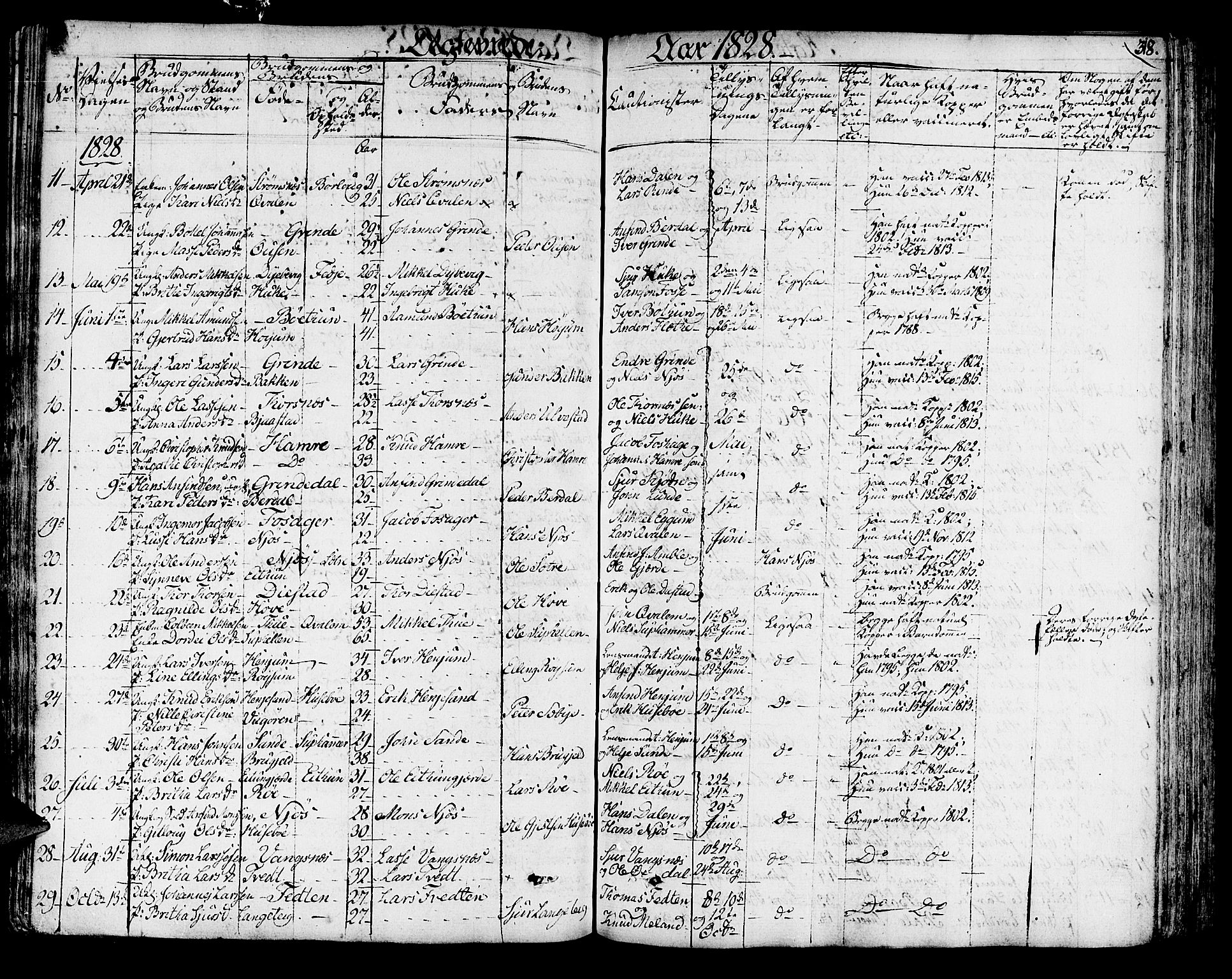 Leikanger sokneprestembete, AV/SAB-A-81001/H/Haa/Haaa/L0006: Parish register (official) no. A 6, 1810-1838, p. 318