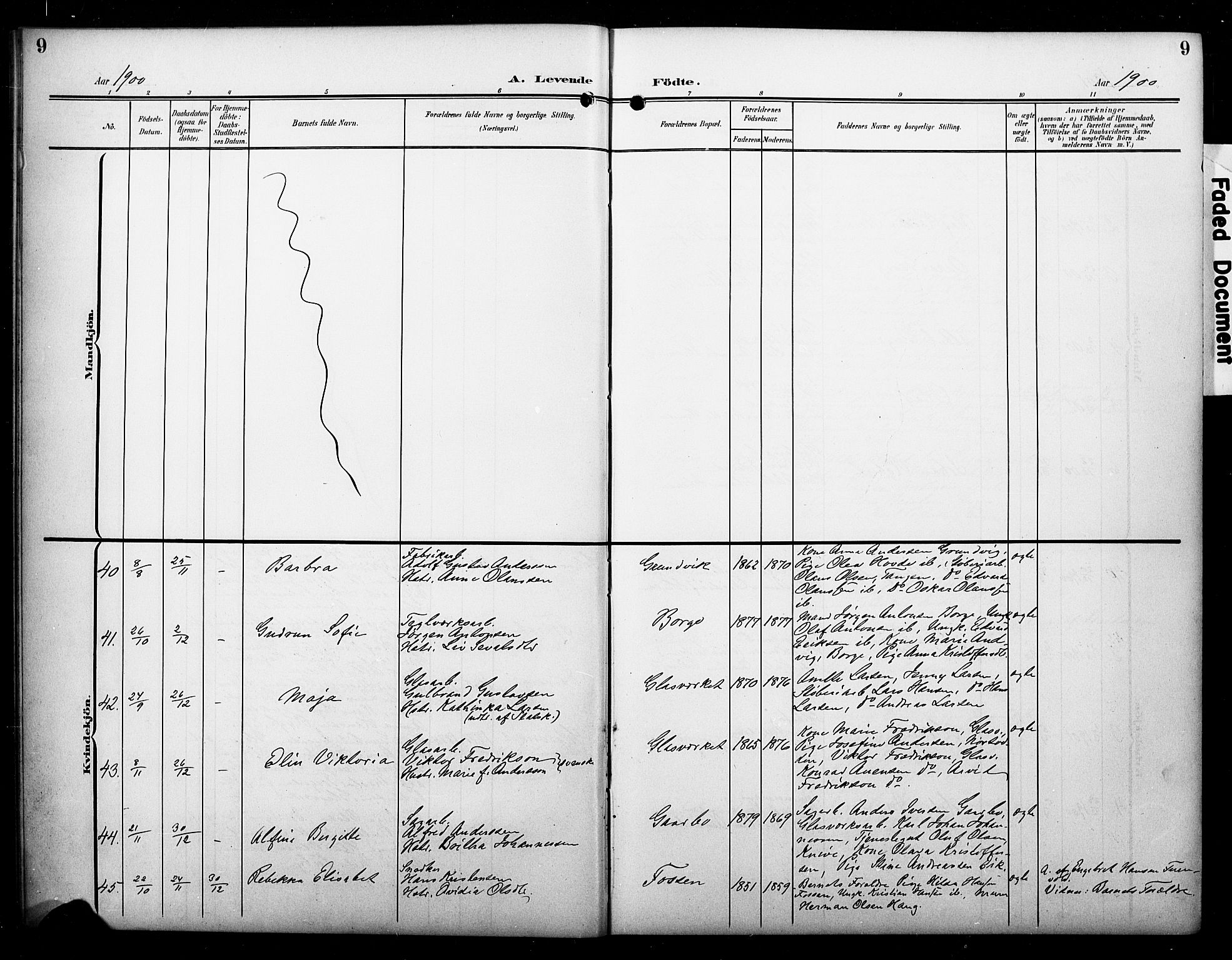 Skoger kirkebøker, AV/SAKO-A-59/G/Ga/L0003: Parish register (copy) no. I 3, 1900-1927, p. 9