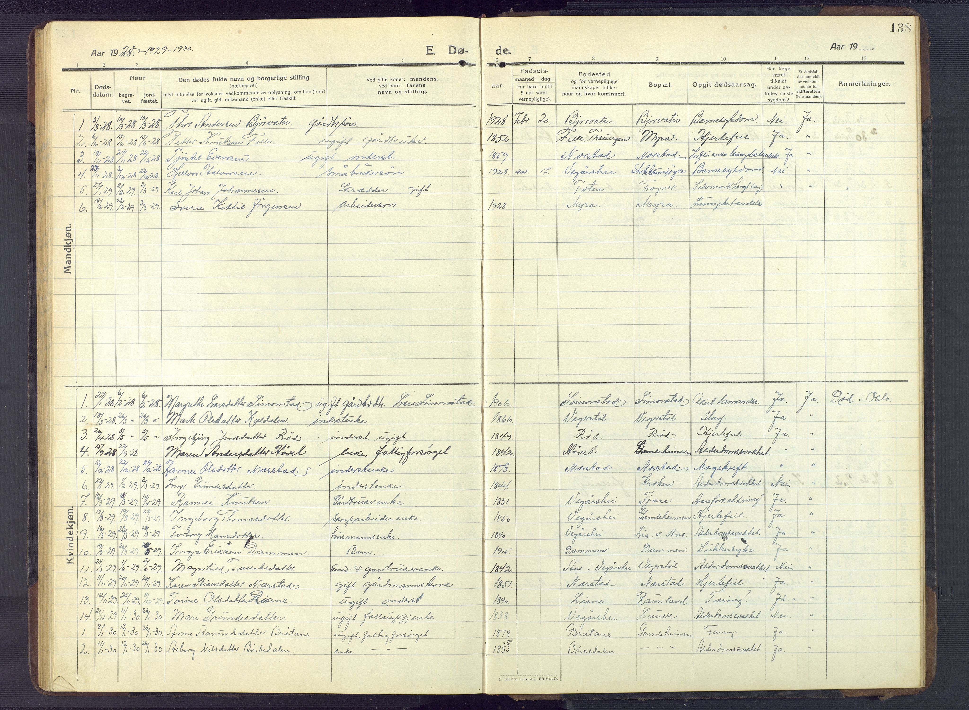 Gjerstad sokneprestkontor, AV/SAK-1111-0014/F/Fb/Fbb/L0005: Parish register (copy) no. B 5, 1911-1949, p. 138