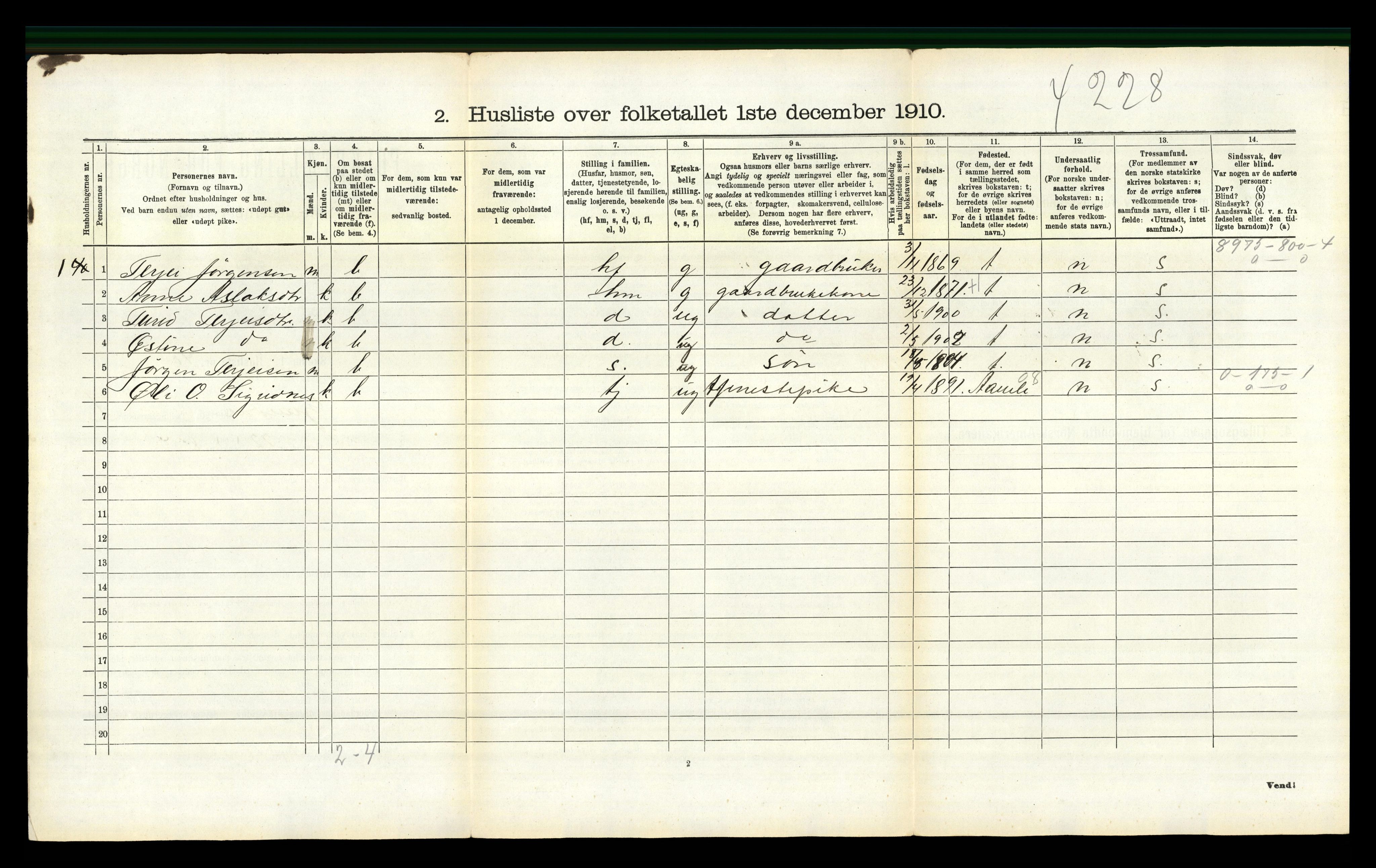 RA, 1910 census for Gjøvdal, 1910, p. 99