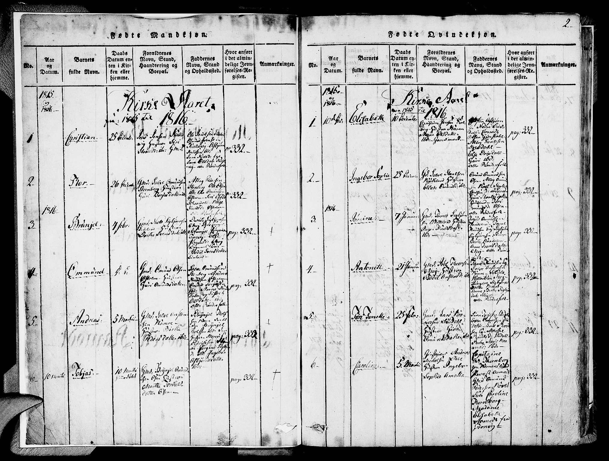Lund sokneprestkontor, SAST/A-101809/S06/L0005: Parish register (official) no. A 5, 1815-1833, p. 2