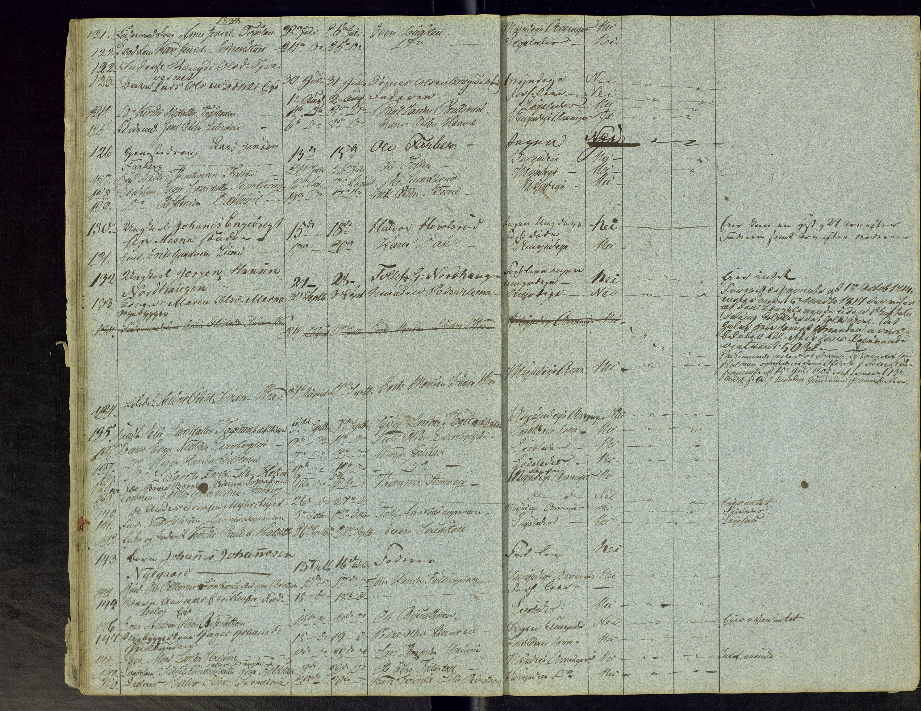 Moelv lensmannskontor, AV/SAH-LHR-017/H/Ha/L0001/0002: Dødsfallsprotokoller / Dødsfallsprotokoll, 1827-1835