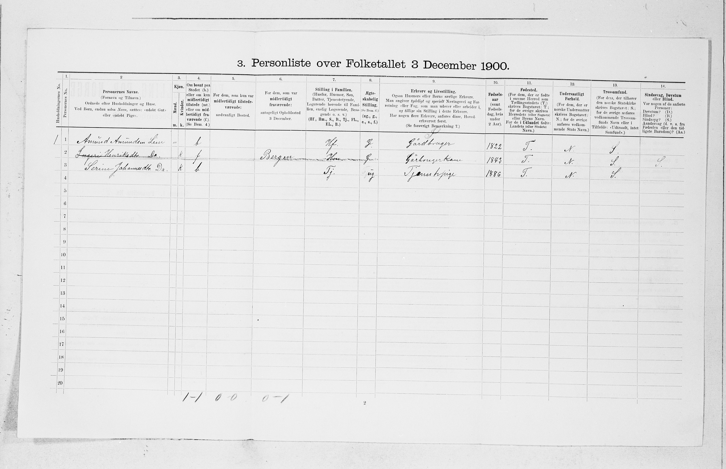 SAB, 1900 census for Skånevik, 1900, p. 360