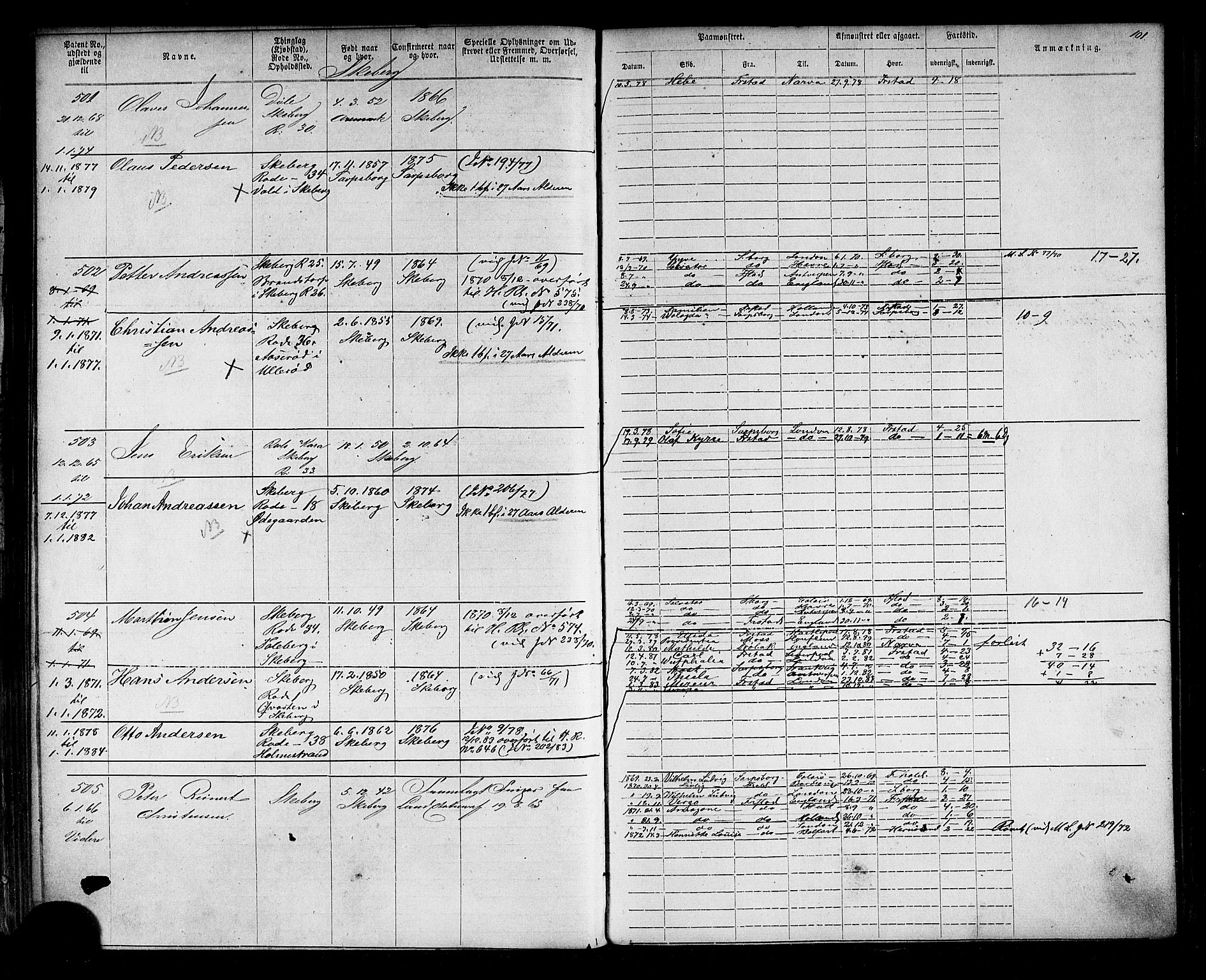 Halden mønstringskontor, AV/SAO-A-10569a/F/Fc/Fca/L0002: Annotasjonsrulle, 1868-1875, p. 118