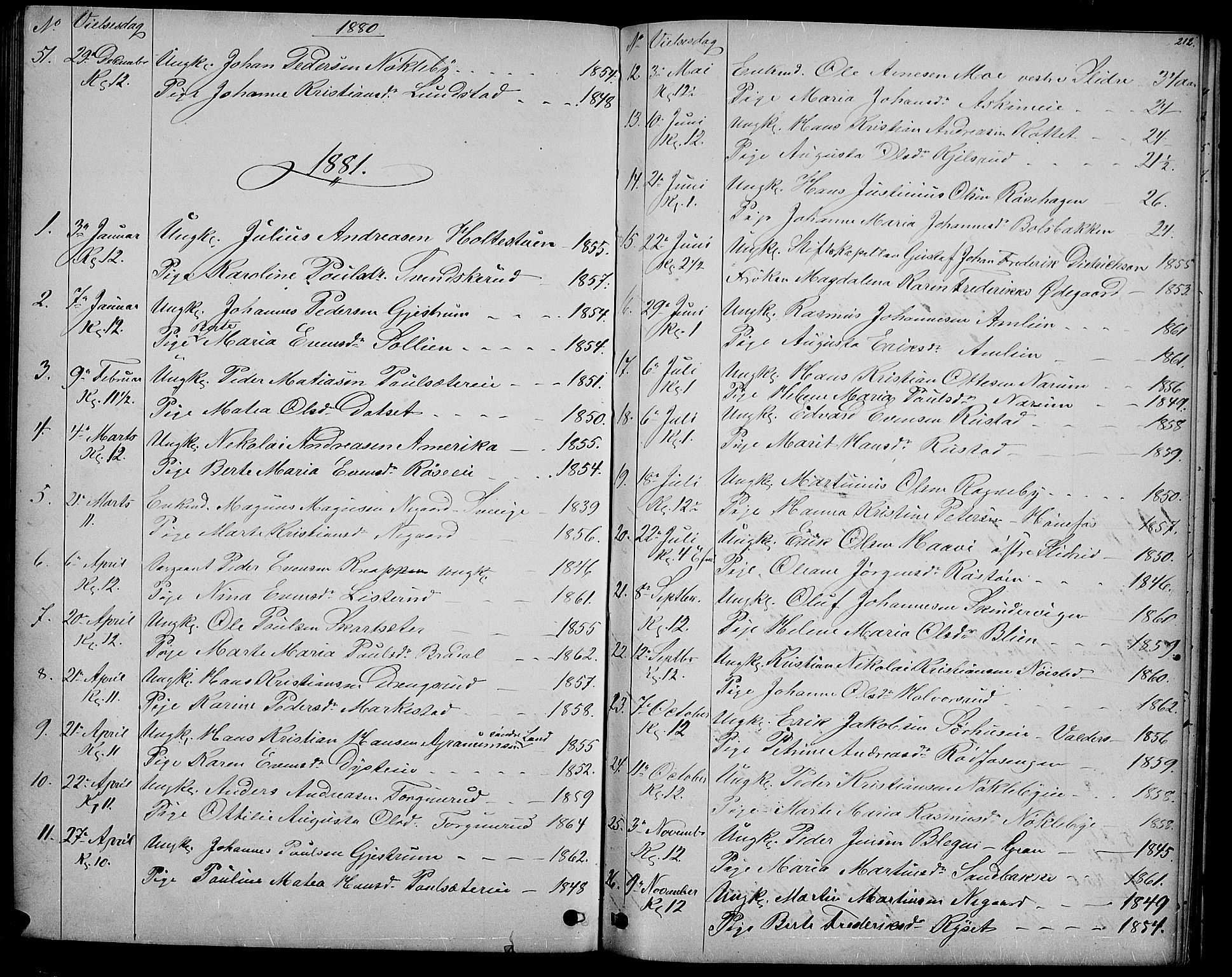 Vestre Toten prestekontor, SAH/PREST-108/H/Ha/Hab/L0006: Parish register (copy) no. 6, 1870-1887, p. 212
